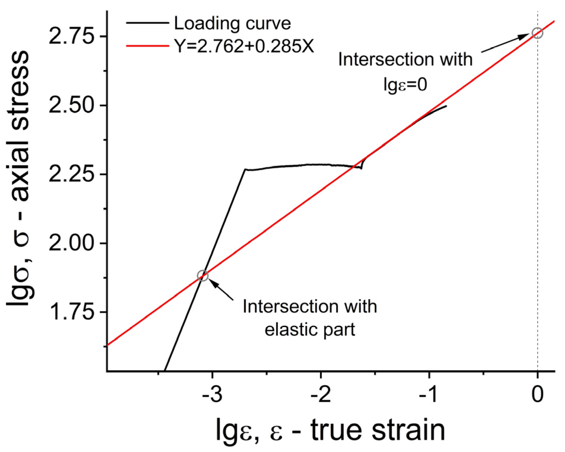 Crystals 13 00866 g0a1 Crystals 13 00866 g0a1