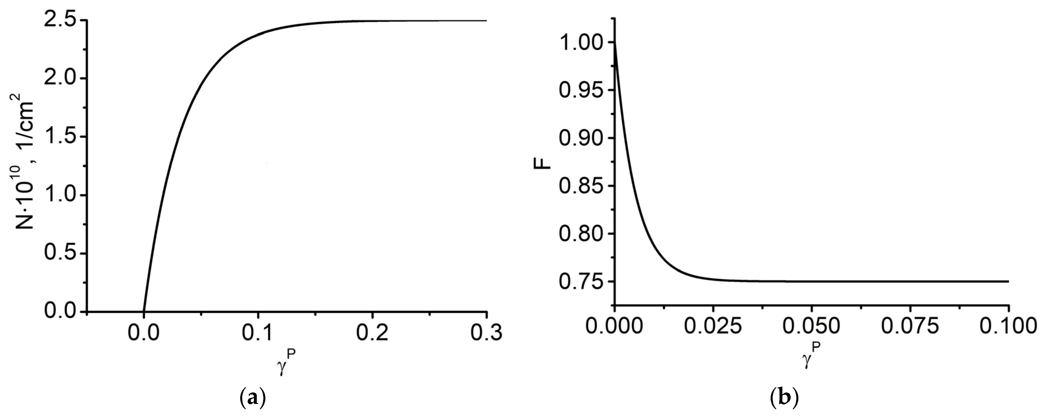 Crystals 13 00866 g0a2 Crystals 13 00866 g0a2