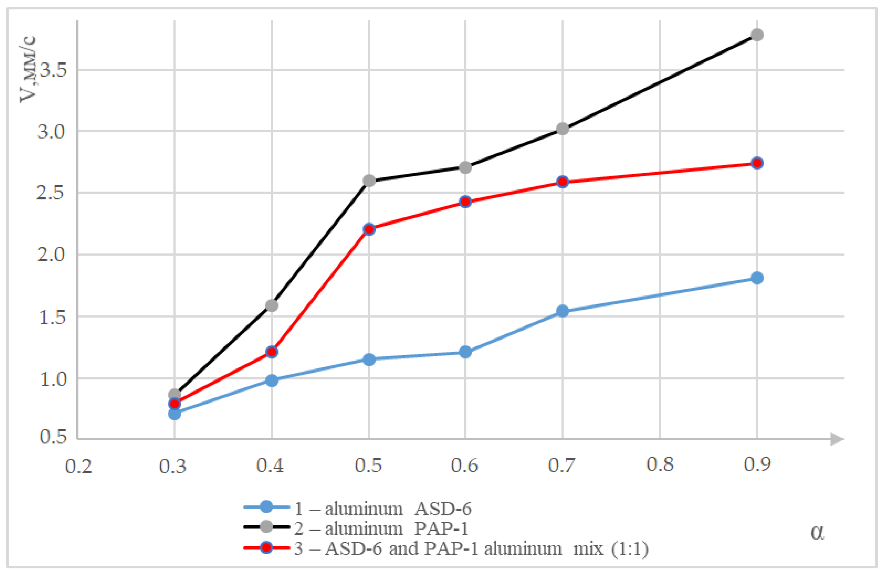 Crystals 13 00867 g002