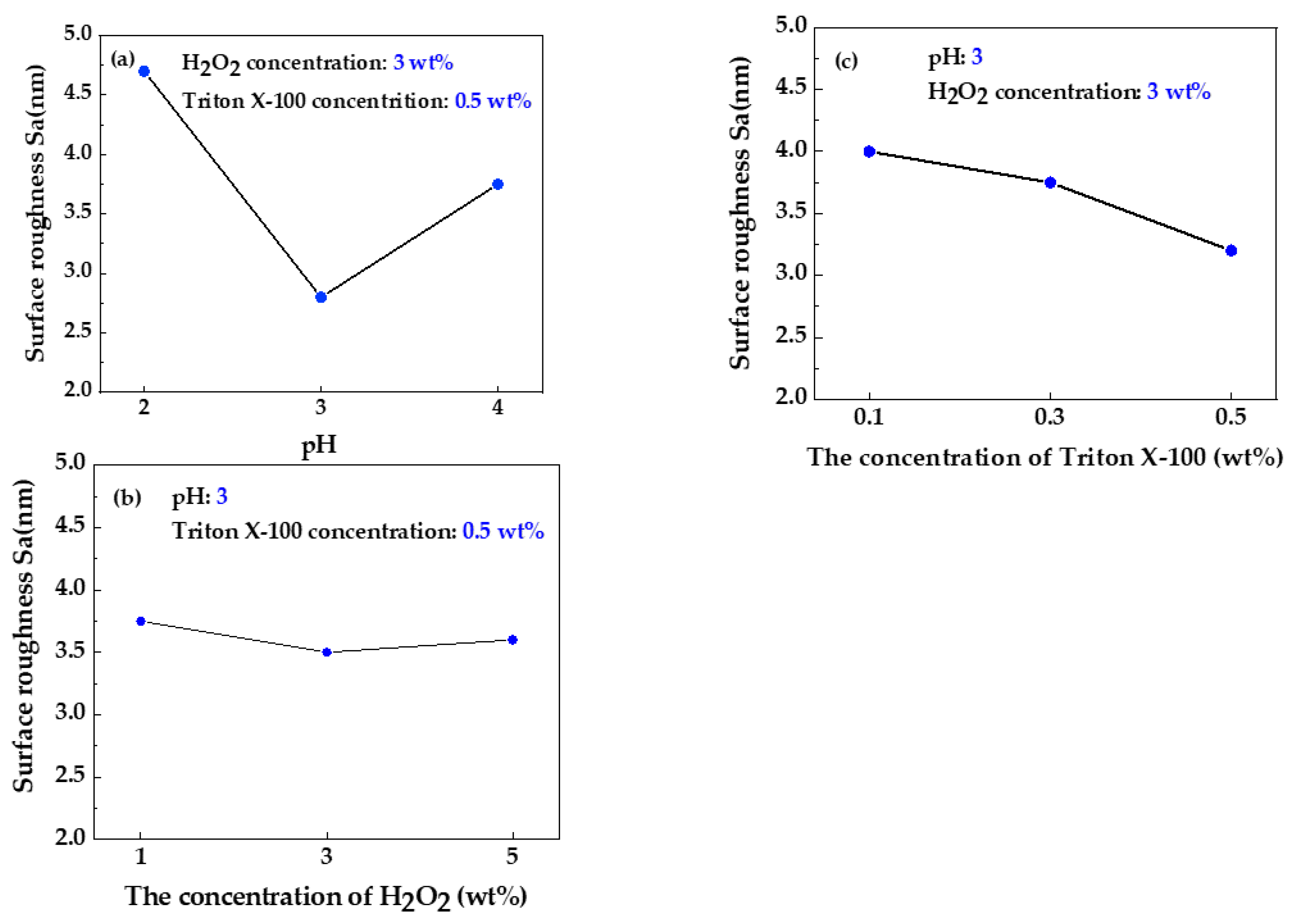 Crystals 13 00869 g002