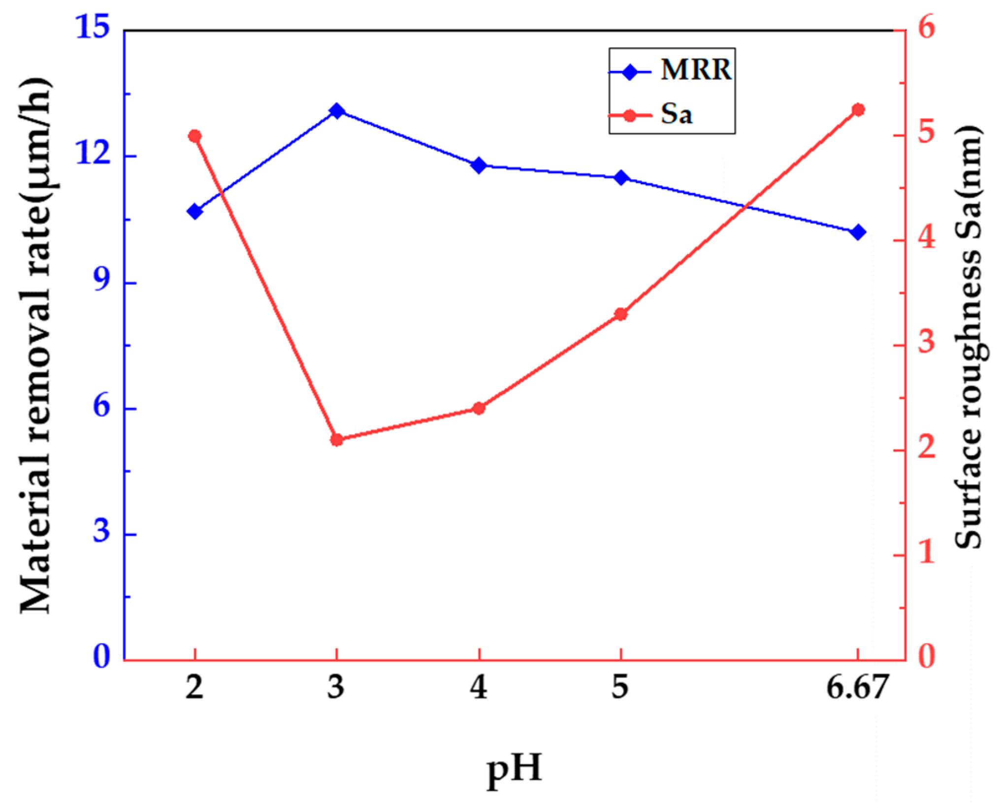 Crystals 13 00869 g004