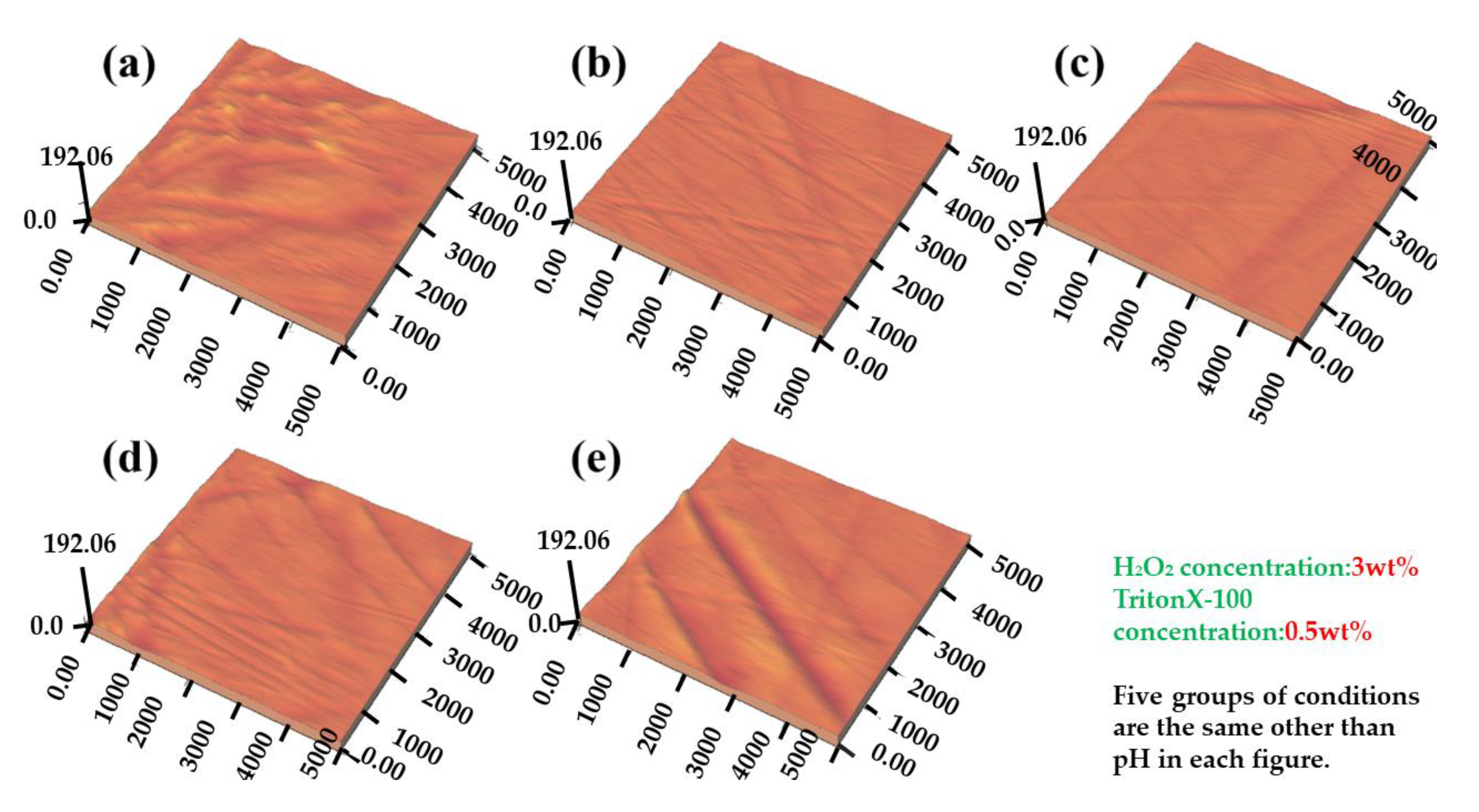 Crystals 13 00869 g005