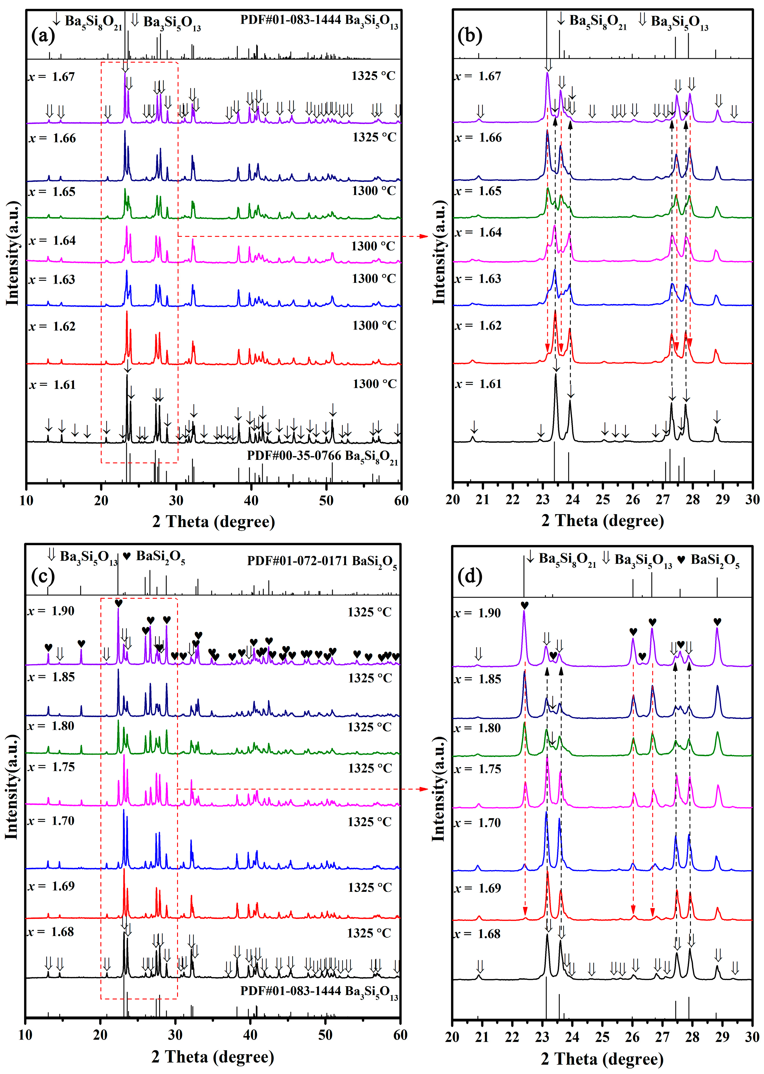 Crystals 13 00870 g001