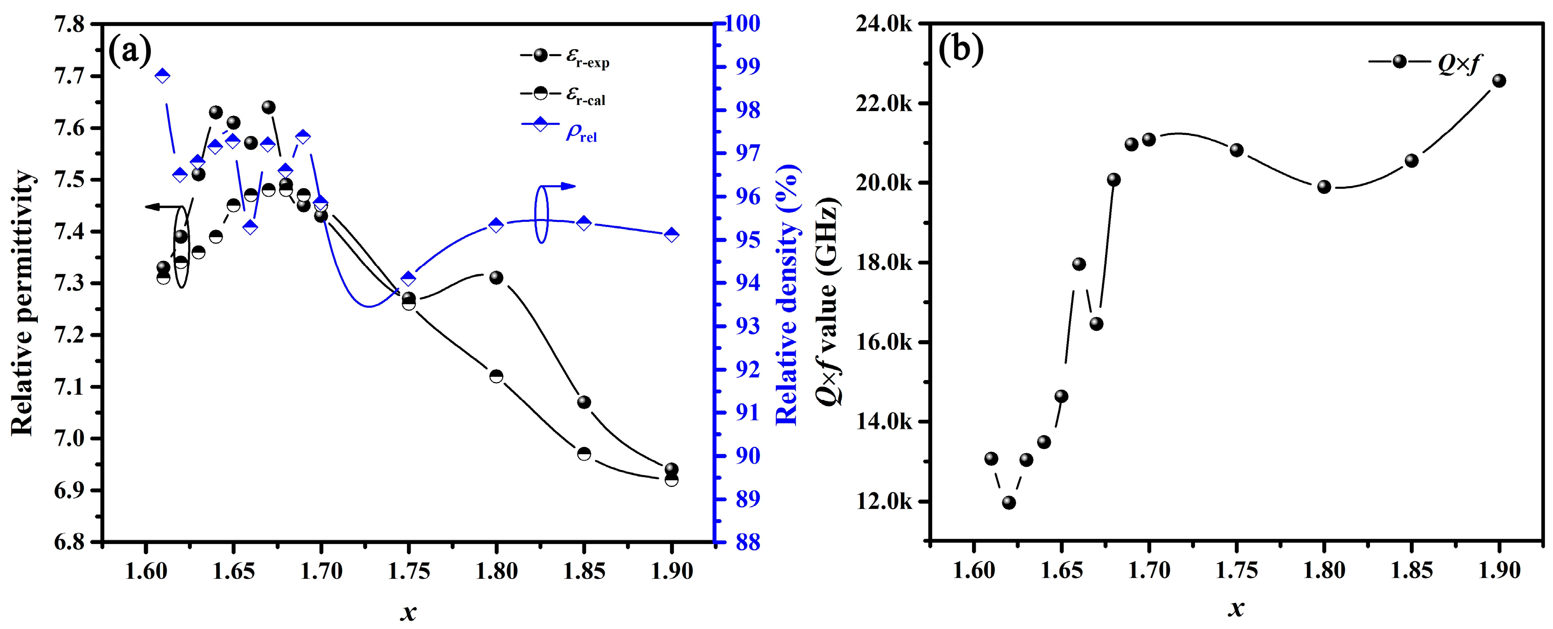 Crystals 13 00870 g004
