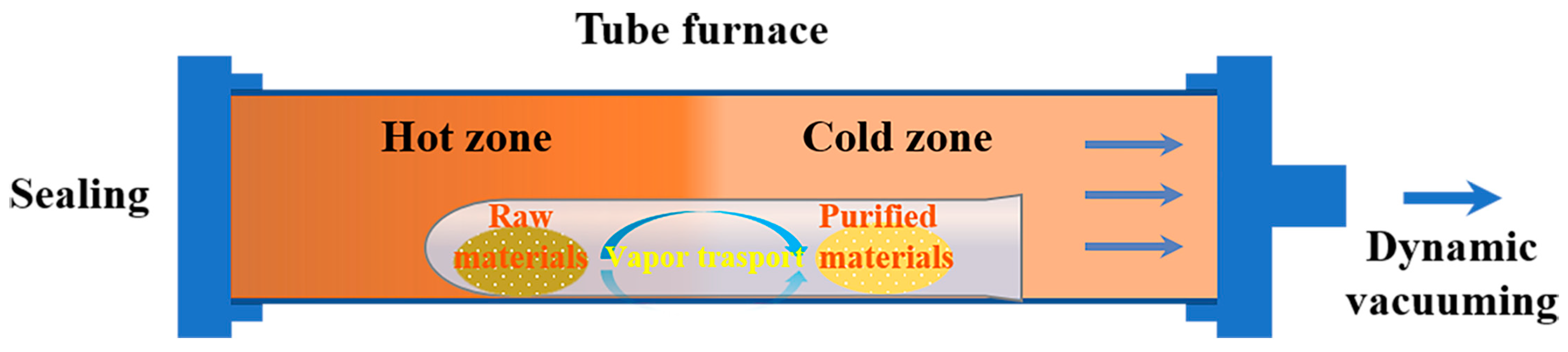 Crystals 13 00871 g001 Crystals 13 00871 g001