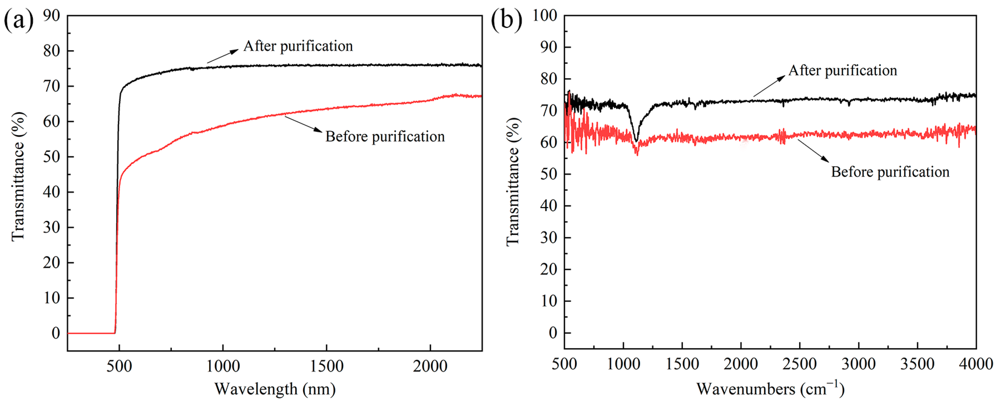 Crystals 13 00871 g006 Crystals 13 00871 g006