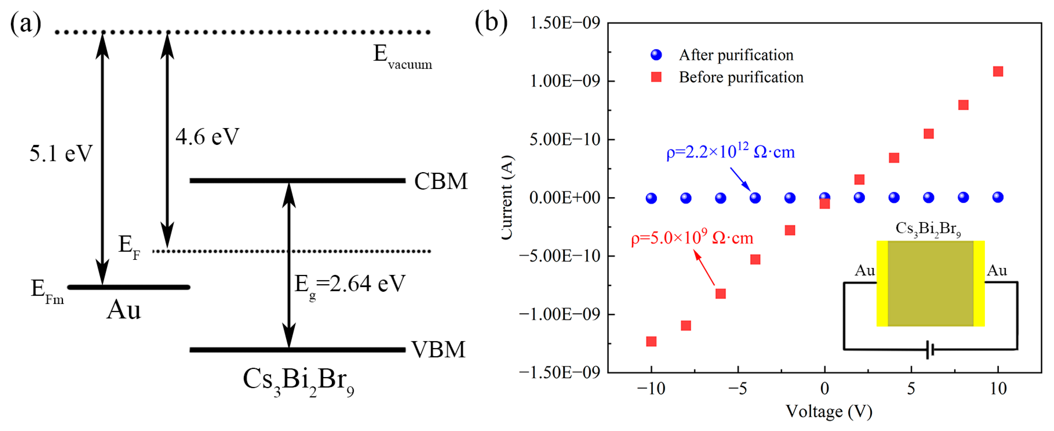Crystals 13 00871 g007 Crystals 13 00871 g007