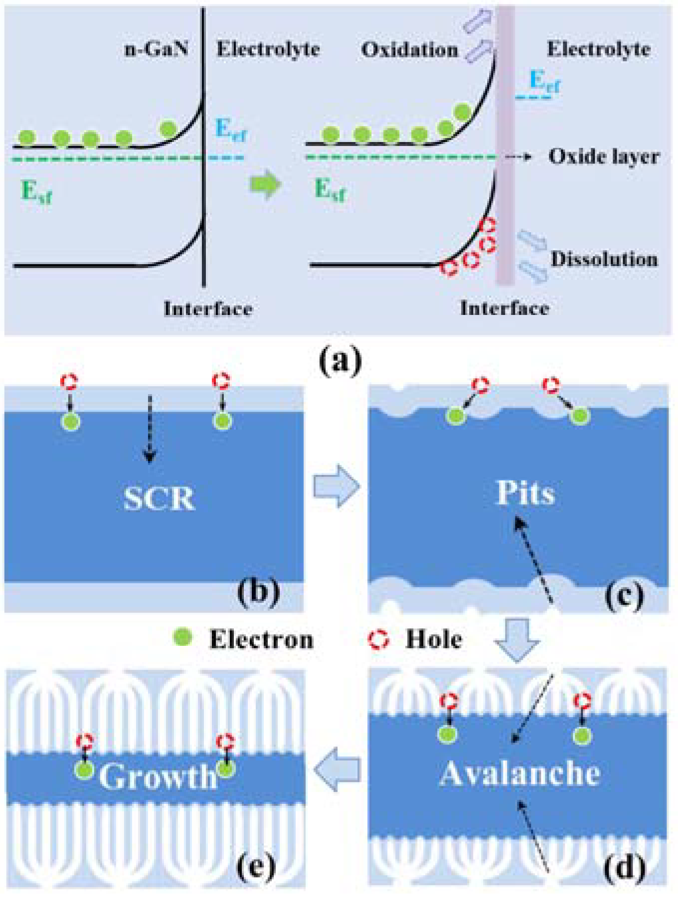 Crystals 13 00873 g007 Crystals 13 00873 g007