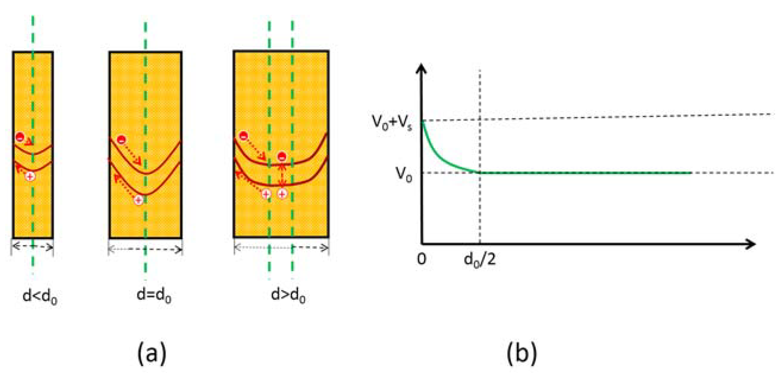 Crystals 13 00873 g014 Crystals 13 00873 g014