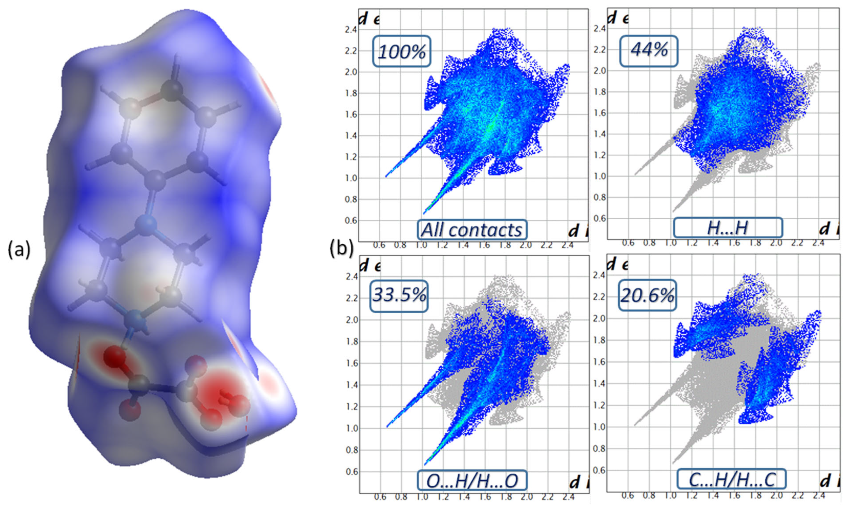 Crystals 13 00875 g004 Crystals 13 00875 g004