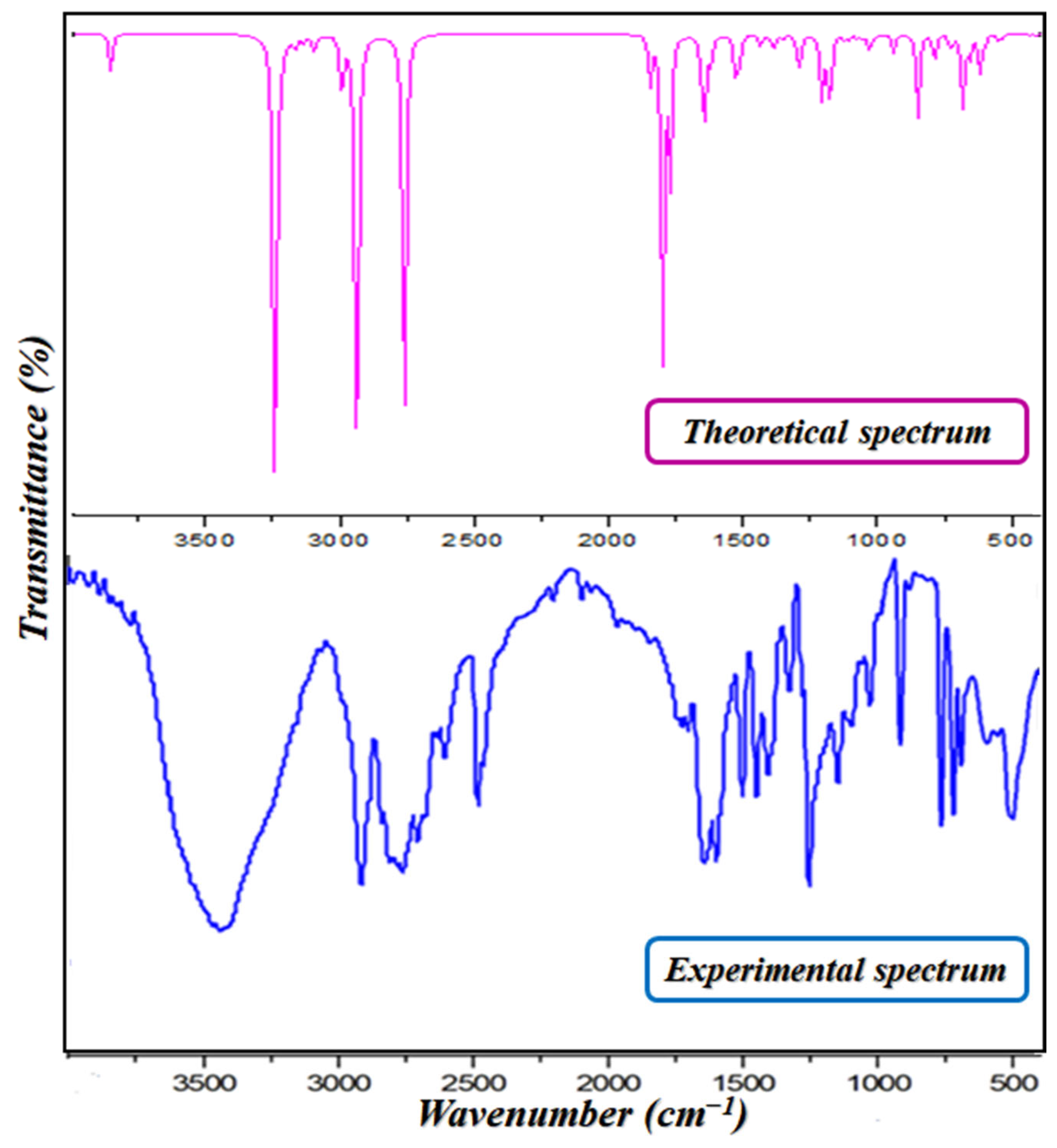 Crystals 13 00875 g006 Crystals 13 00875 g006