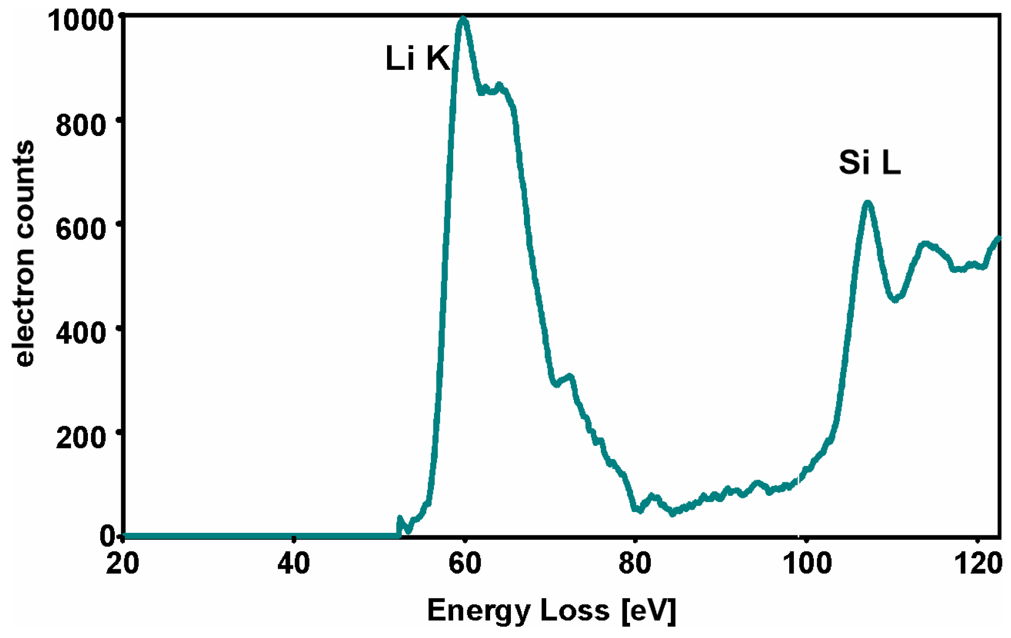 Crystals 13 00880 g007 Crystals 13 00880 g007