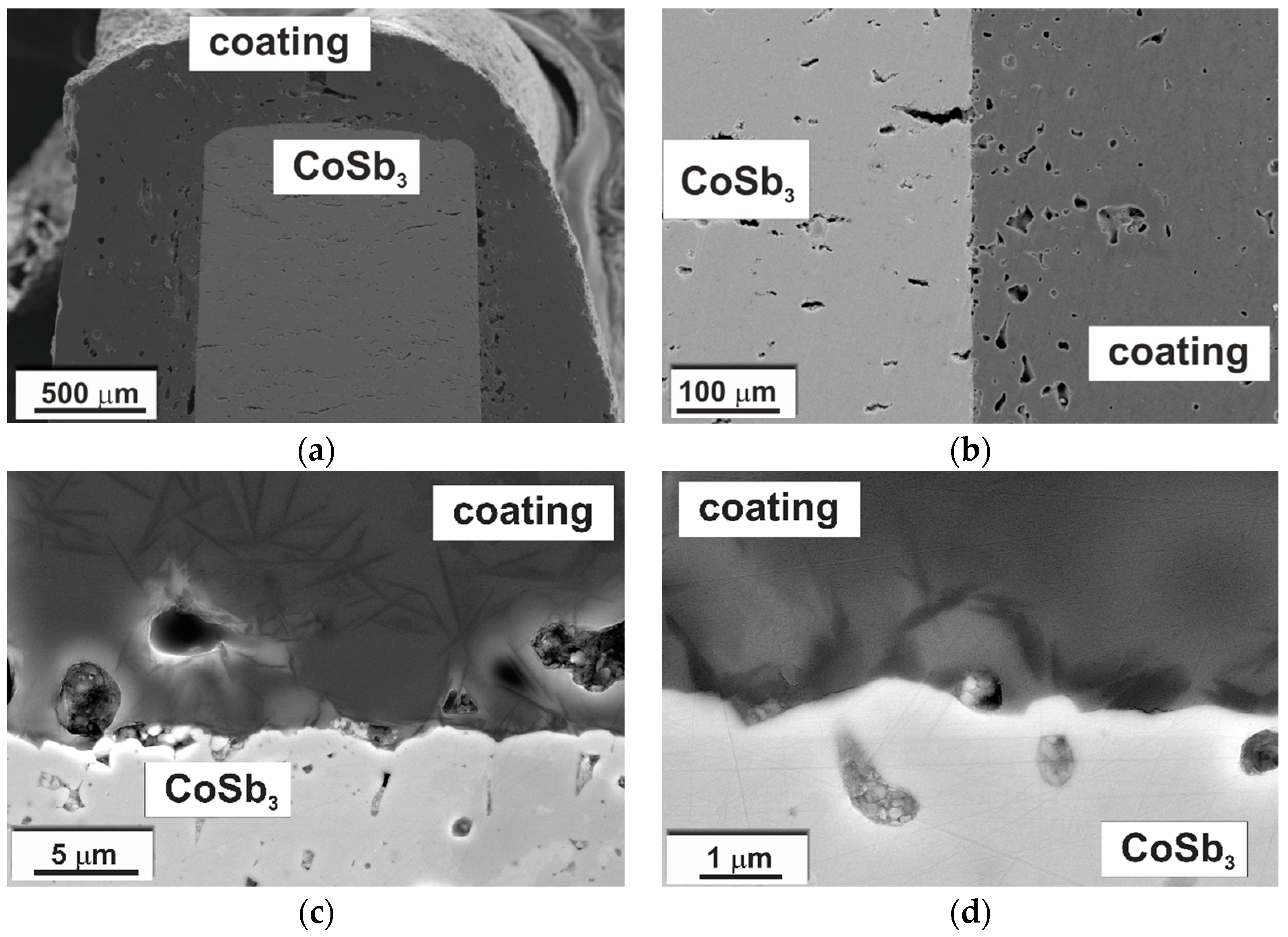 Crystals 13 00880 g010 Crystals 13 00880 g010