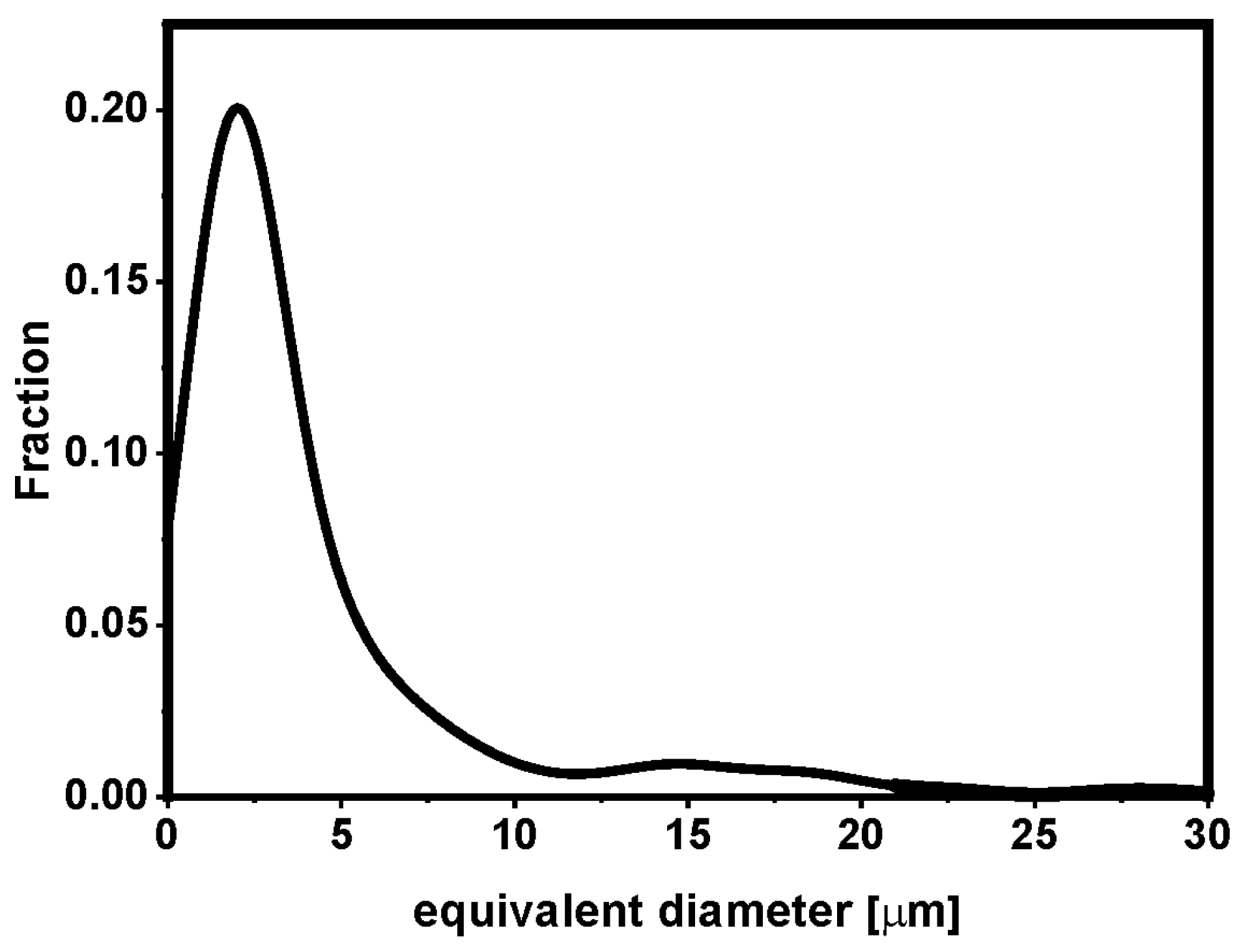 Crystals 13 00880 g012 Crystals 13 00880 g012