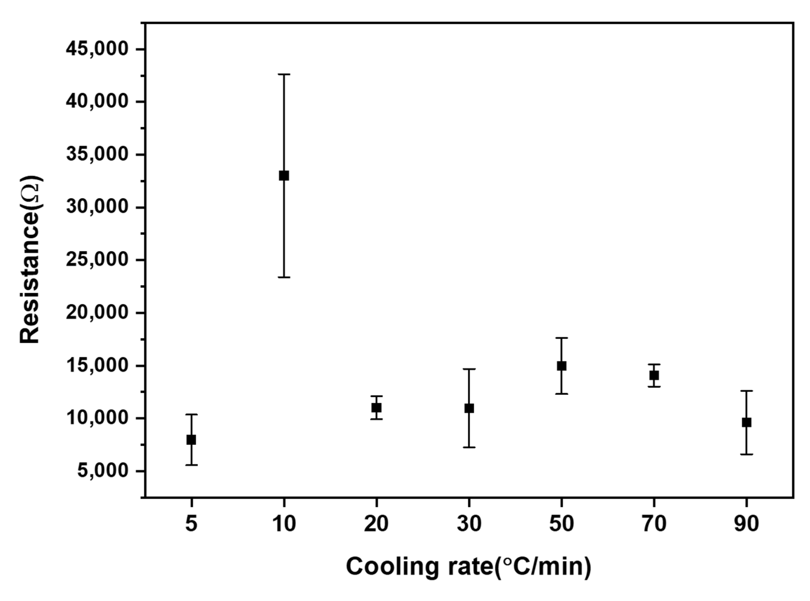 Crystals 13 00881 g006