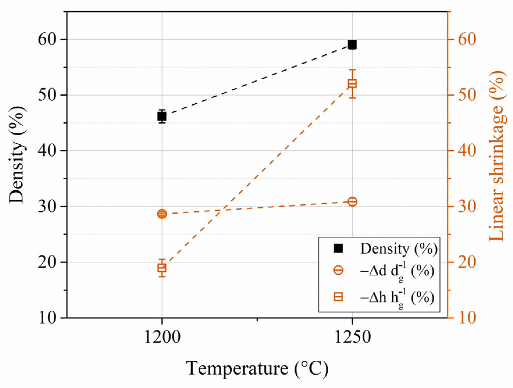 Crystals 13 00883 g006 Crystals 13 00883 g006