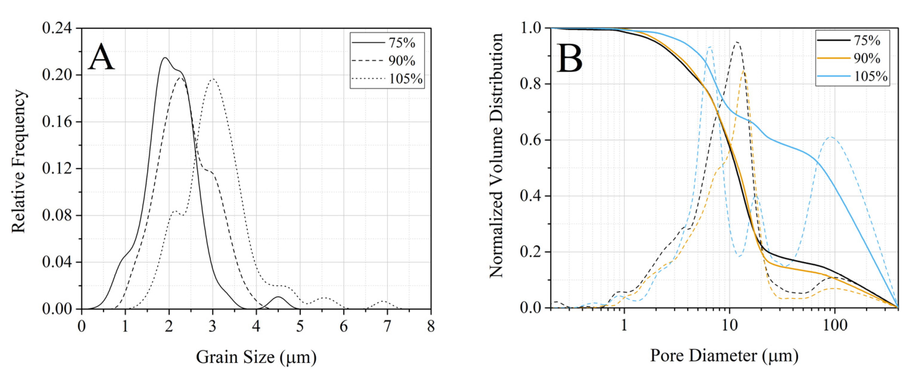 Crystals 13 00883 g008 Crystals 13 00883 g008