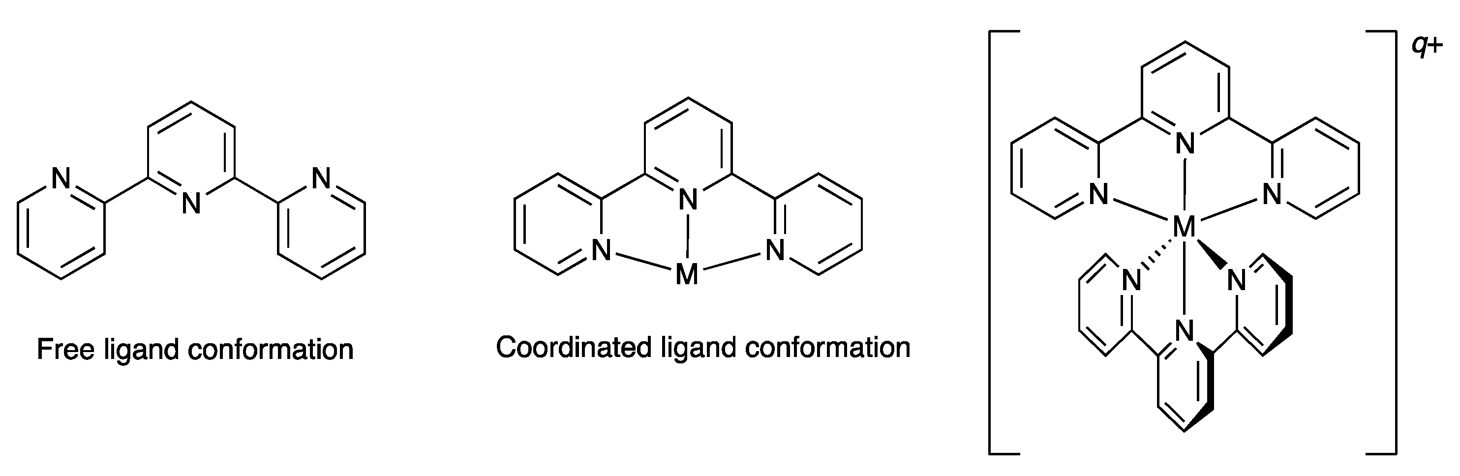 Crystals 13 00885 sch001 Crystals 13 00885 sch001