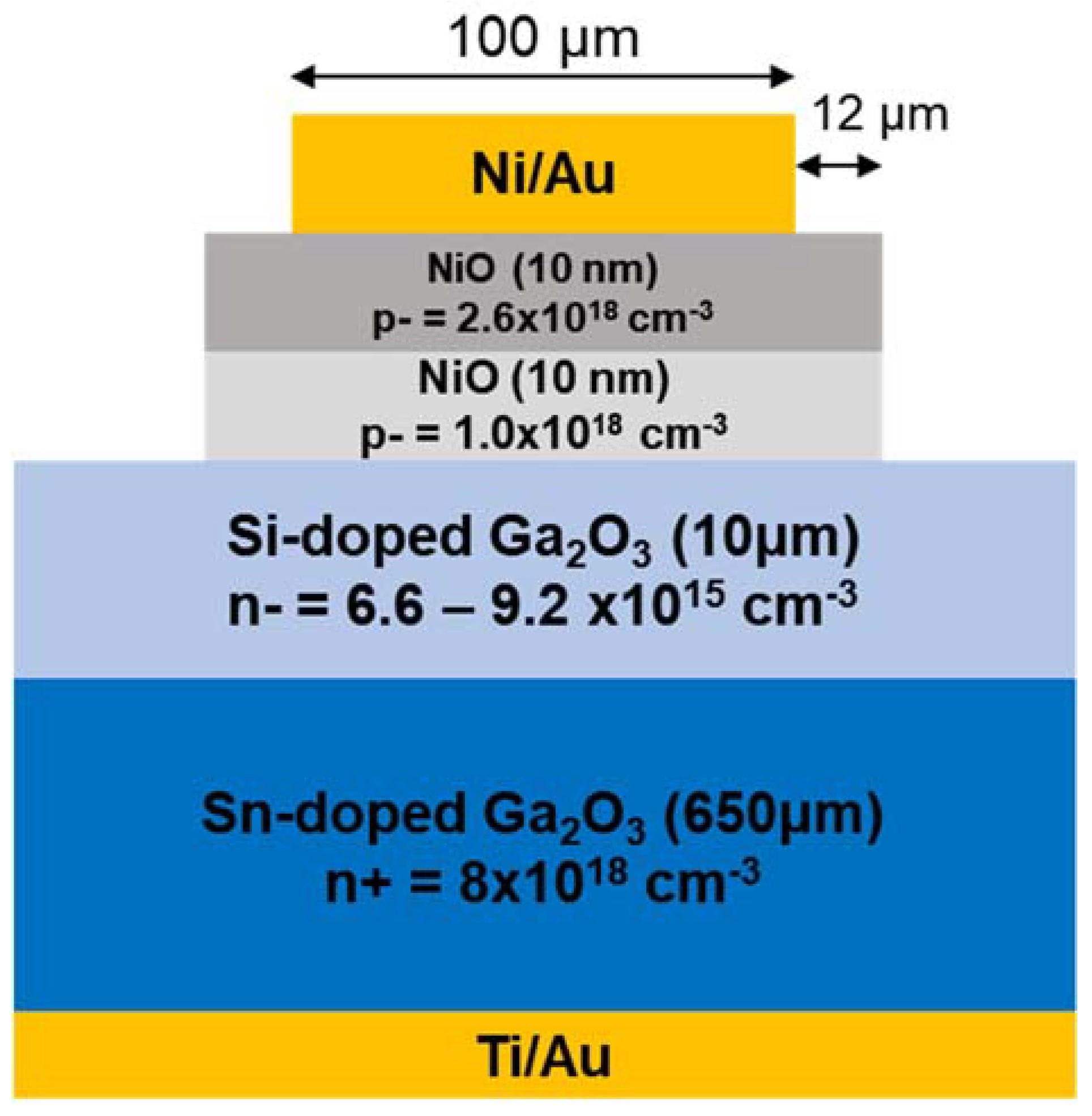 Crystals 13 00886 g001 Crystals 13 00886 g001