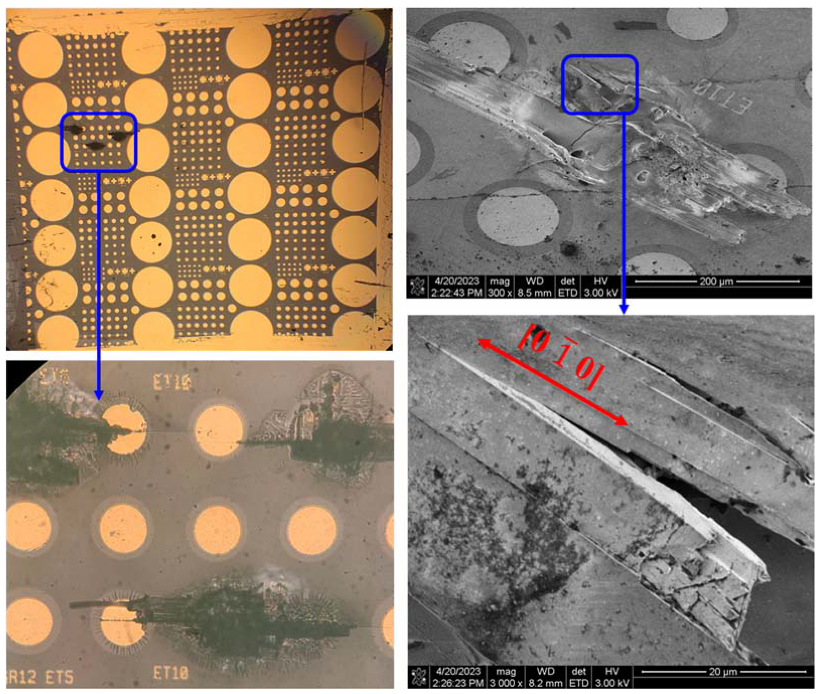 Crystals 13 00886 g004 Crystals 13 00886 g004