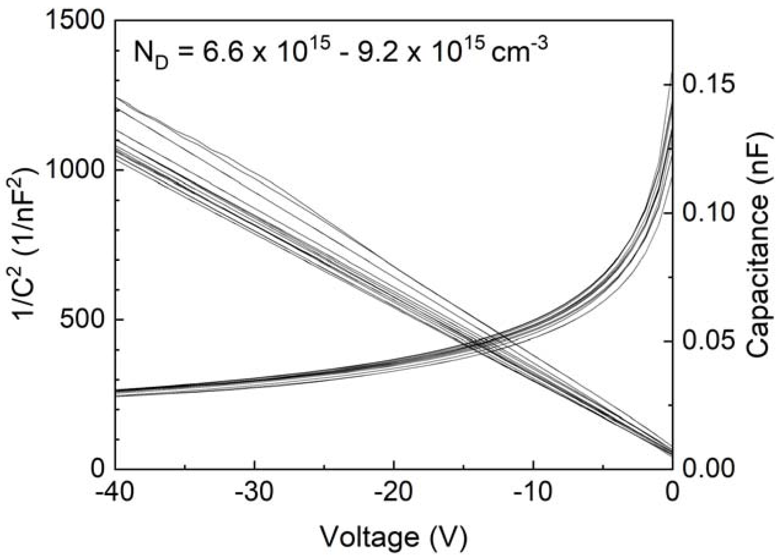 Crystals 13 00886 g005 Crystals 13 00886 g005