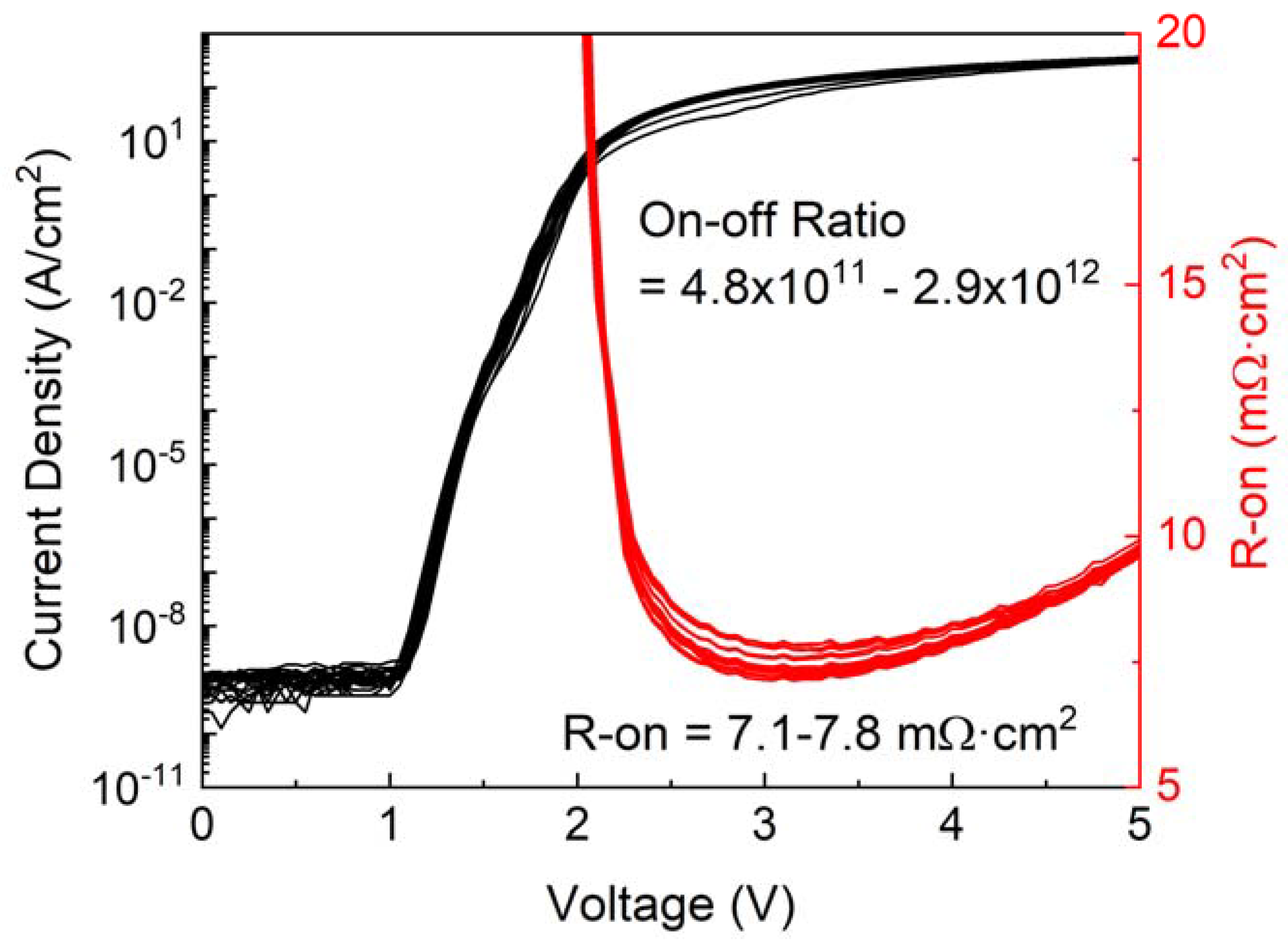 Crystals 13 00886 g006 Crystals 13 00886 g006