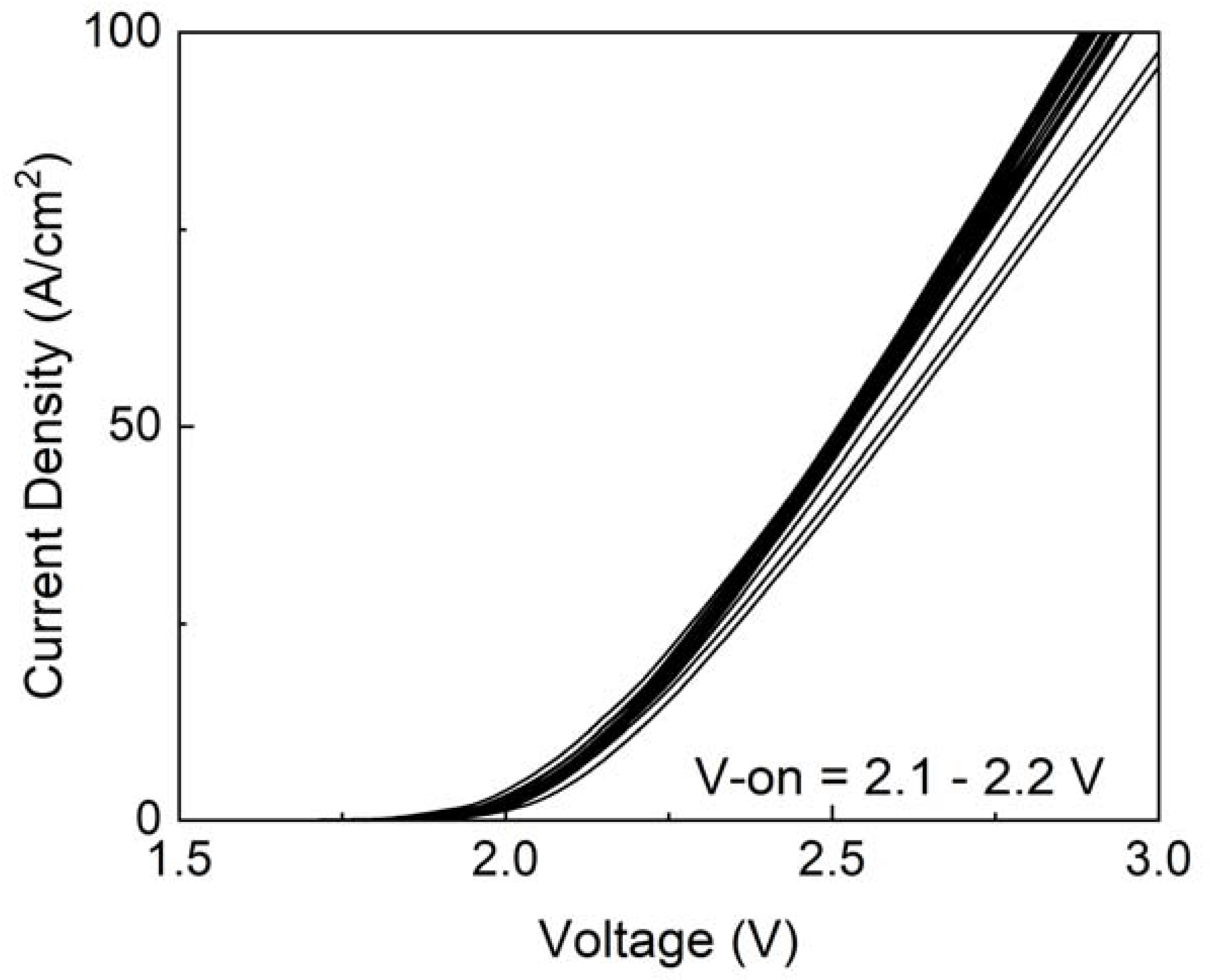 Crystals 13 00886 g007 Crystals 13 00886 g007