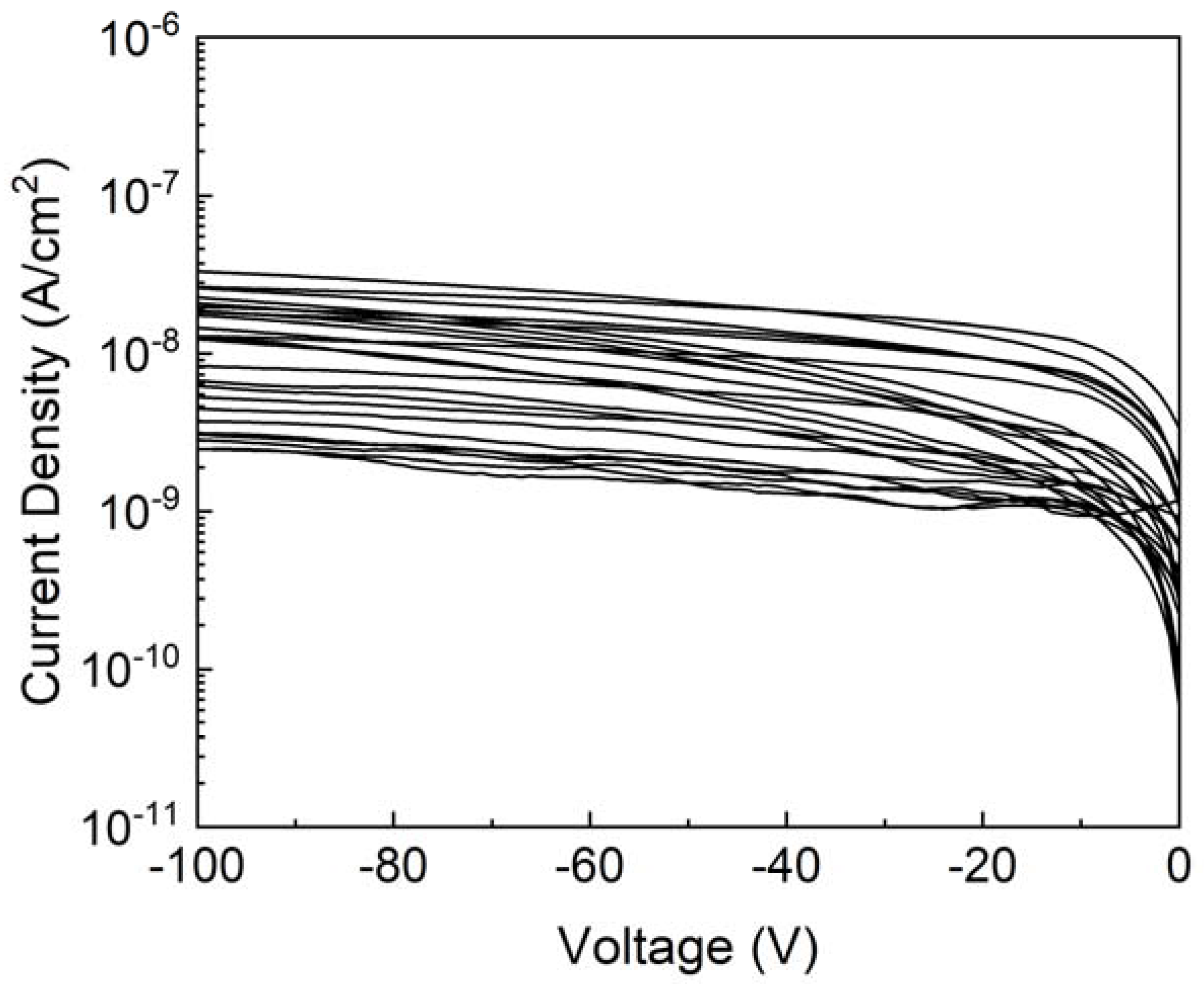 Crystals 13 00886 g009 Crystals 13 00886 g009