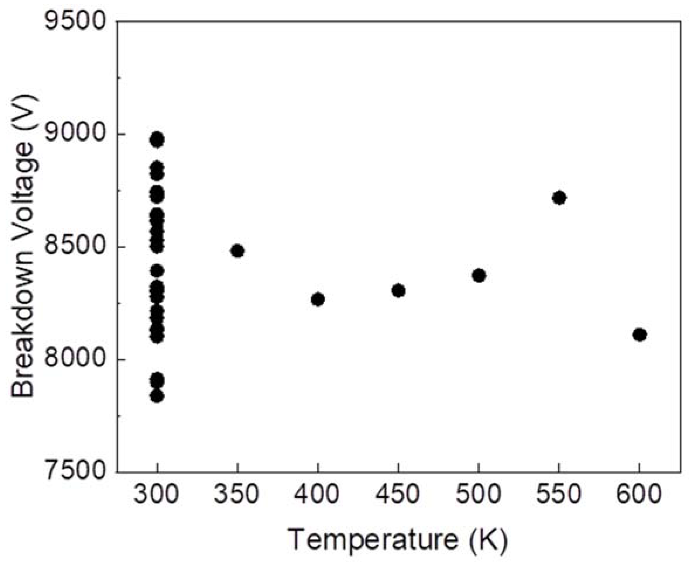 Crystals 13 00886 g010 Crystals 13 00886 g010