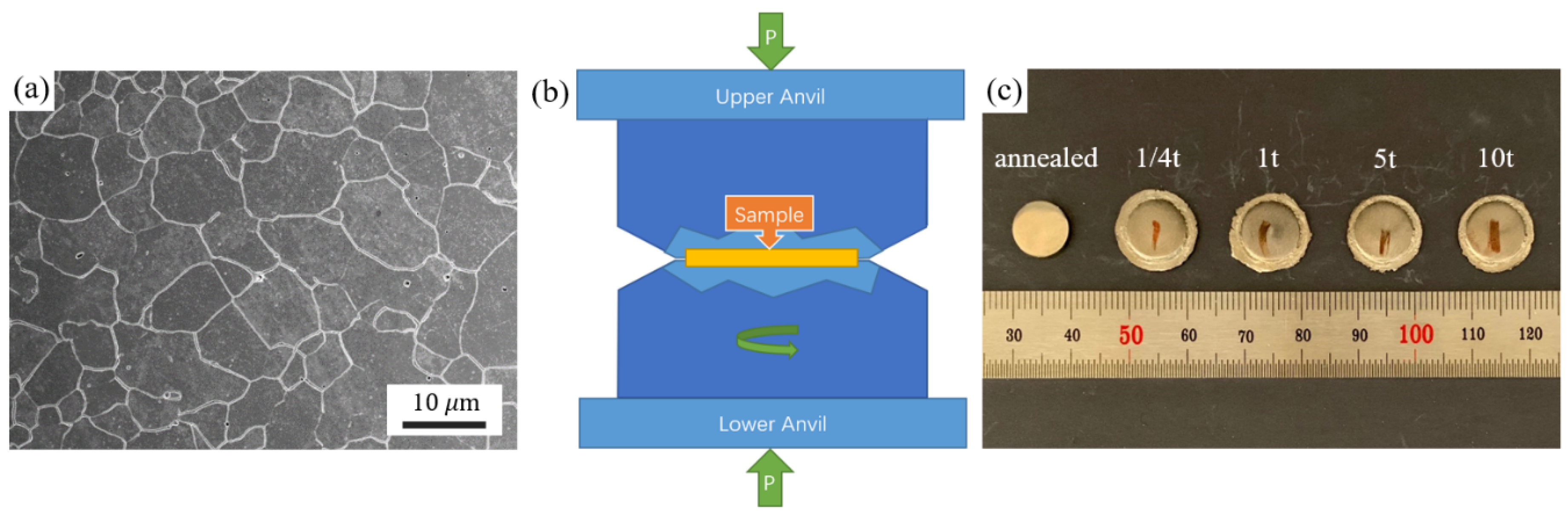 Crystals 13 00887 g001 Crystals 13 00887 g001