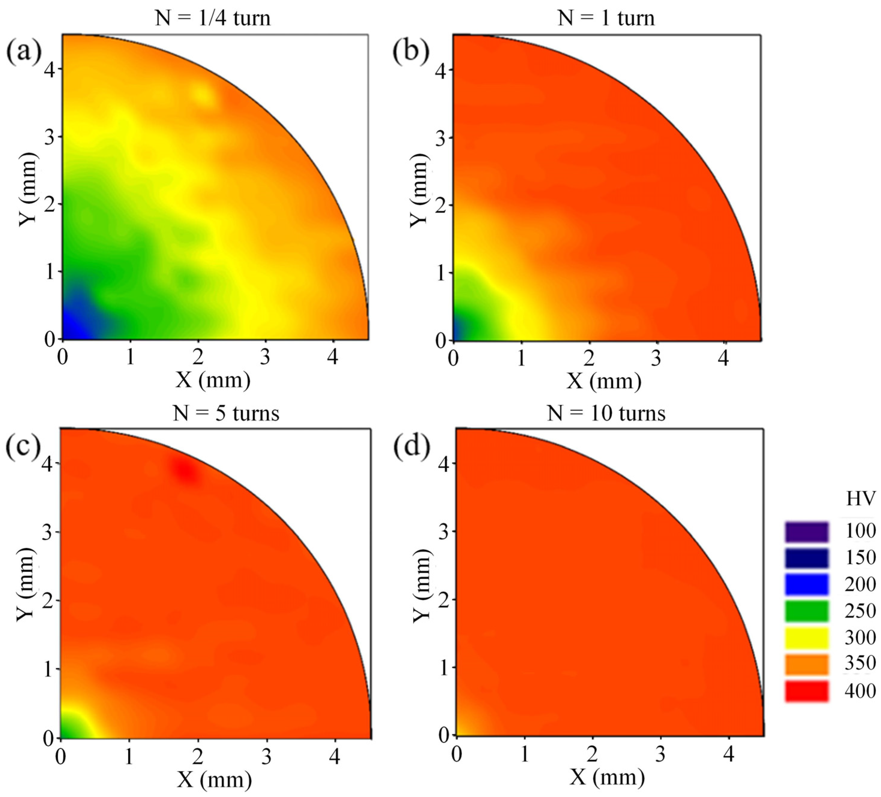 Crystals 13 00887 g003 Crystals 13 00887 g003