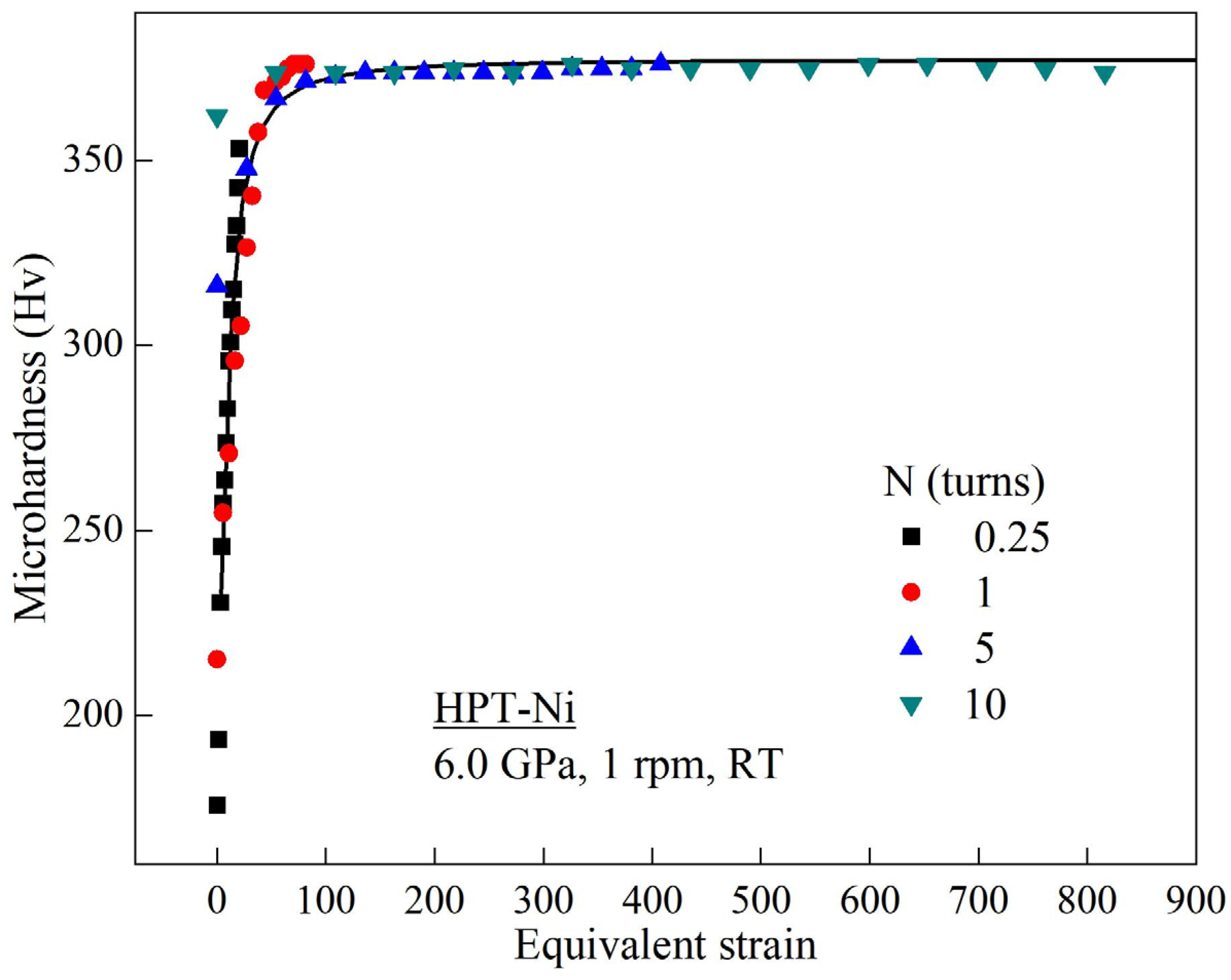 Crystals 13 00887 g010 Crystals 13 00887 g010