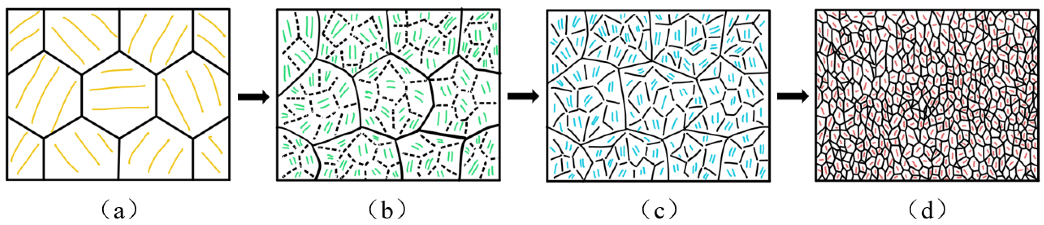 Crystals 13 00887 g011 Crystals 13 00887 g011