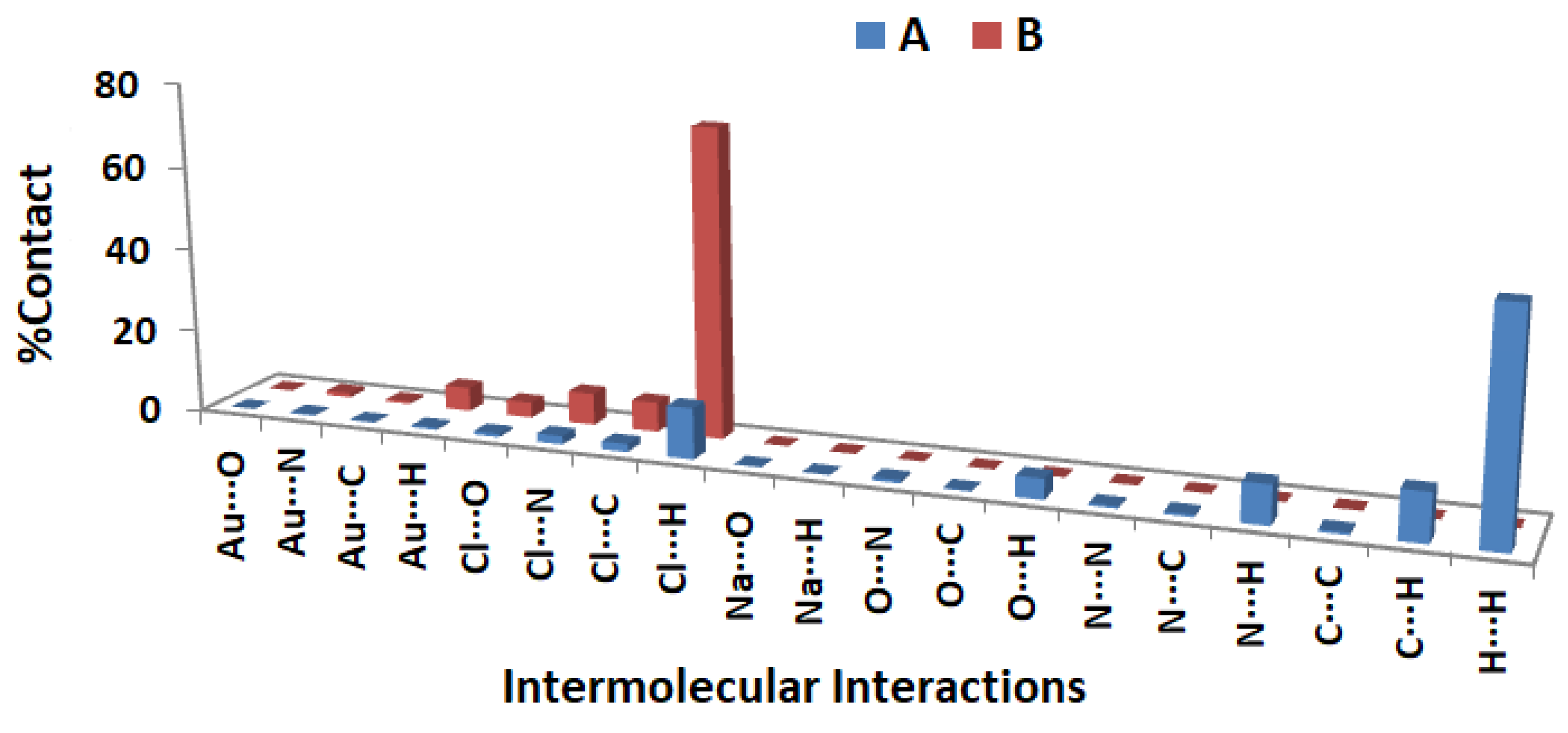 Crystals 13 00890 g006