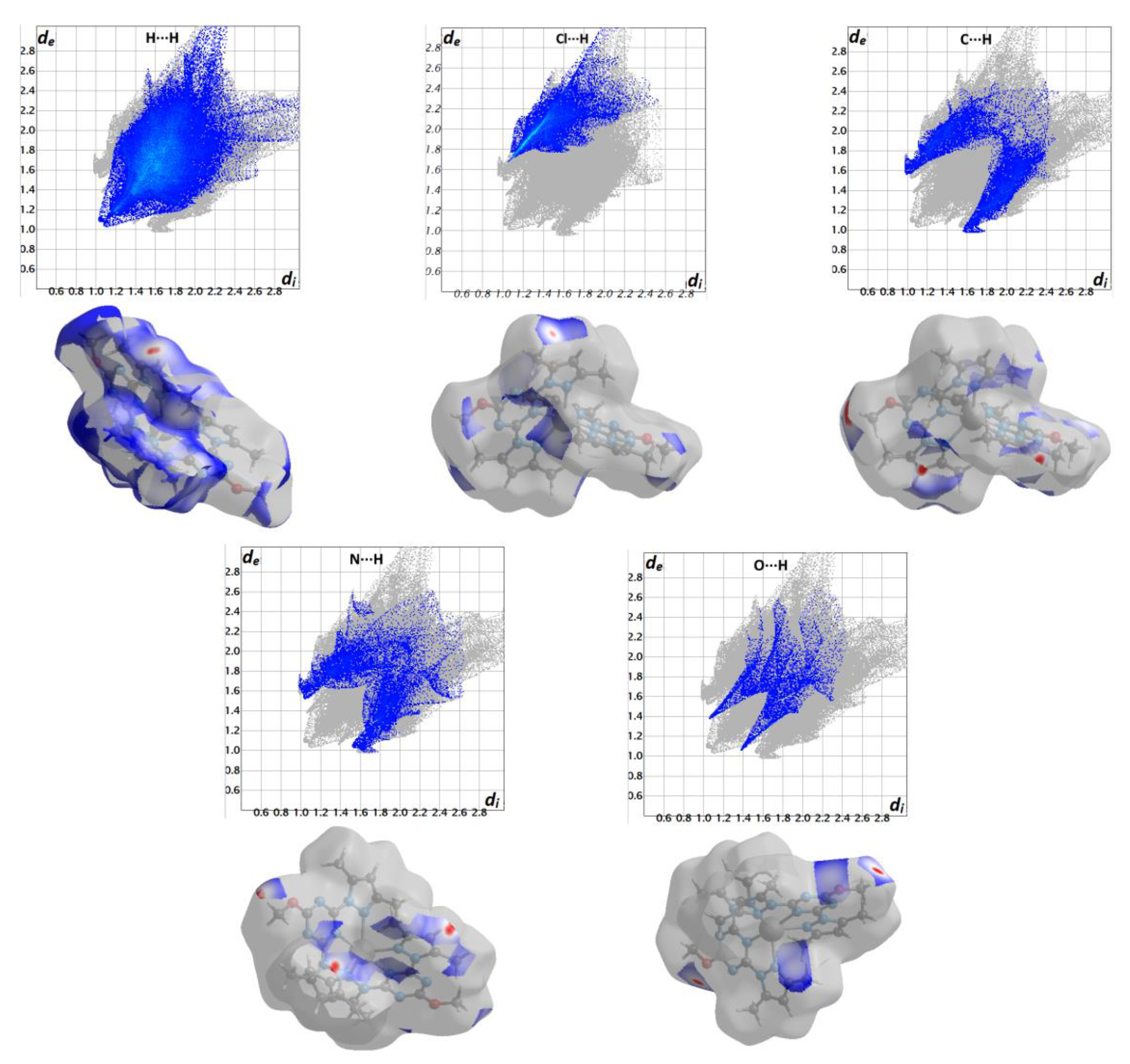 Crystals 13 00890 g007