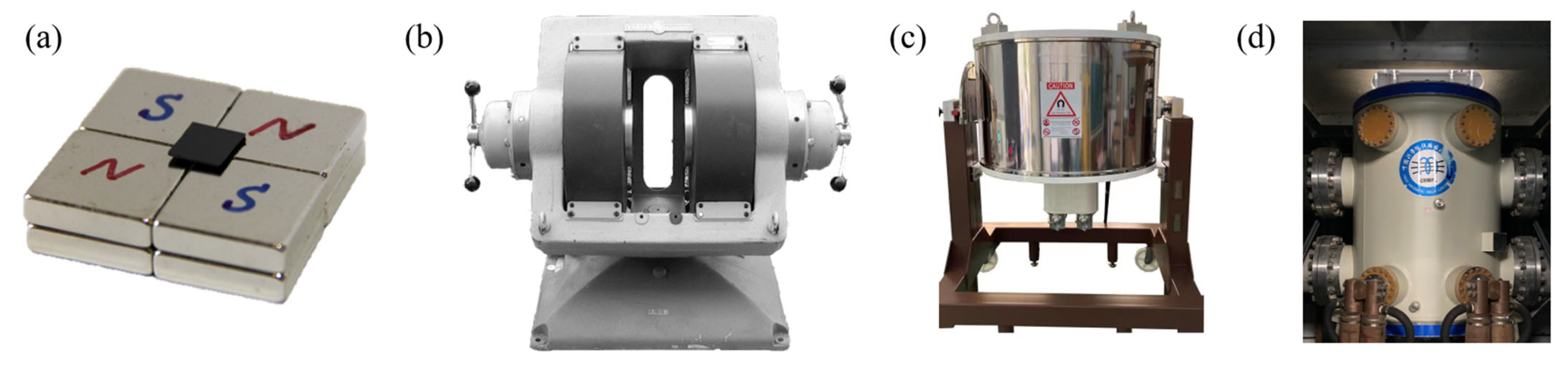 Crystals 13 00891 g001 Crystals 13 00891 g001