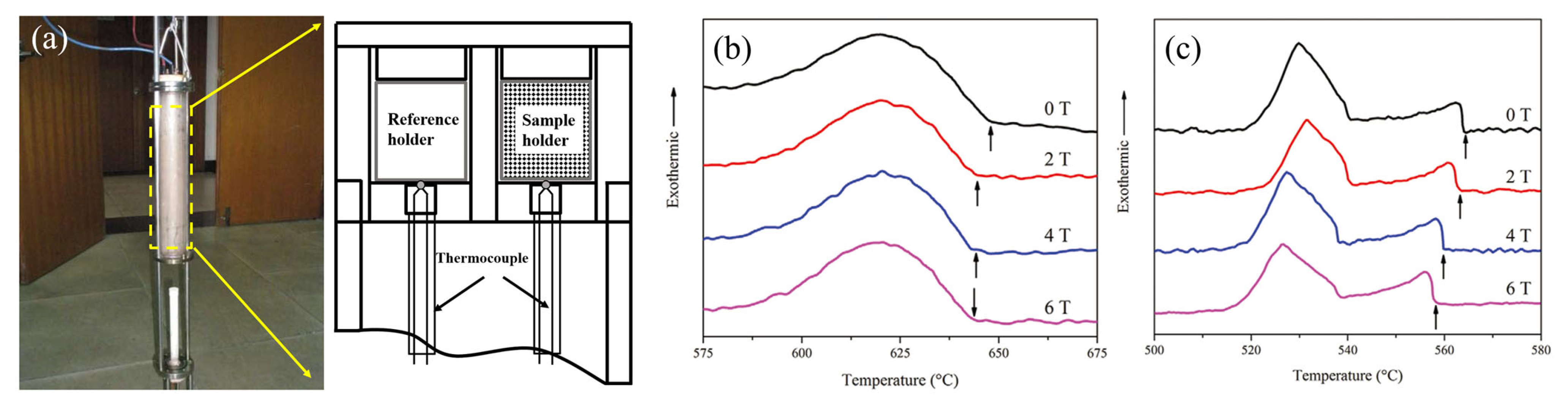 Crystals 13 00891 g009 Crystals 13 00891 g009
