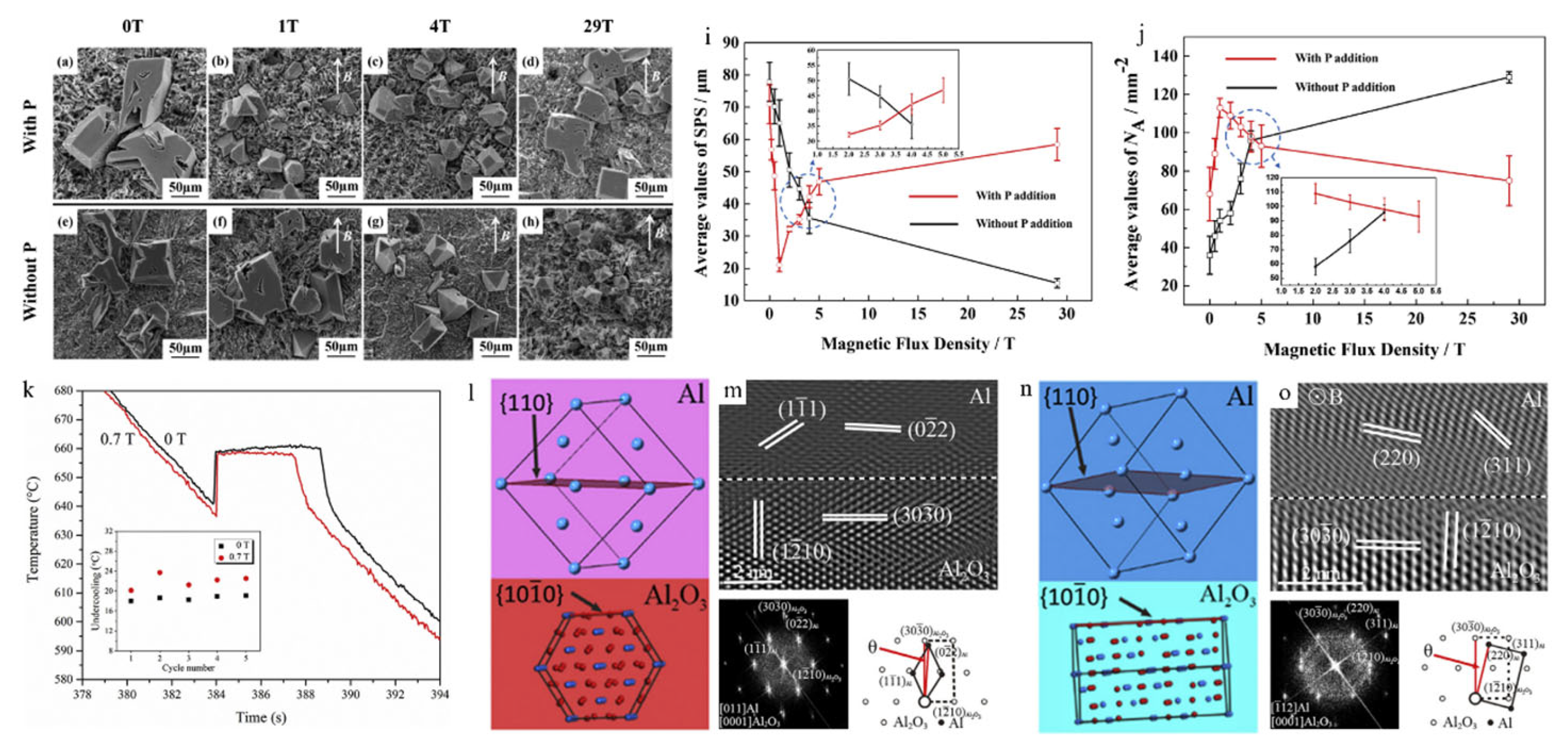 Crystals 13 00891 g011 Crystals 13 00891 g011