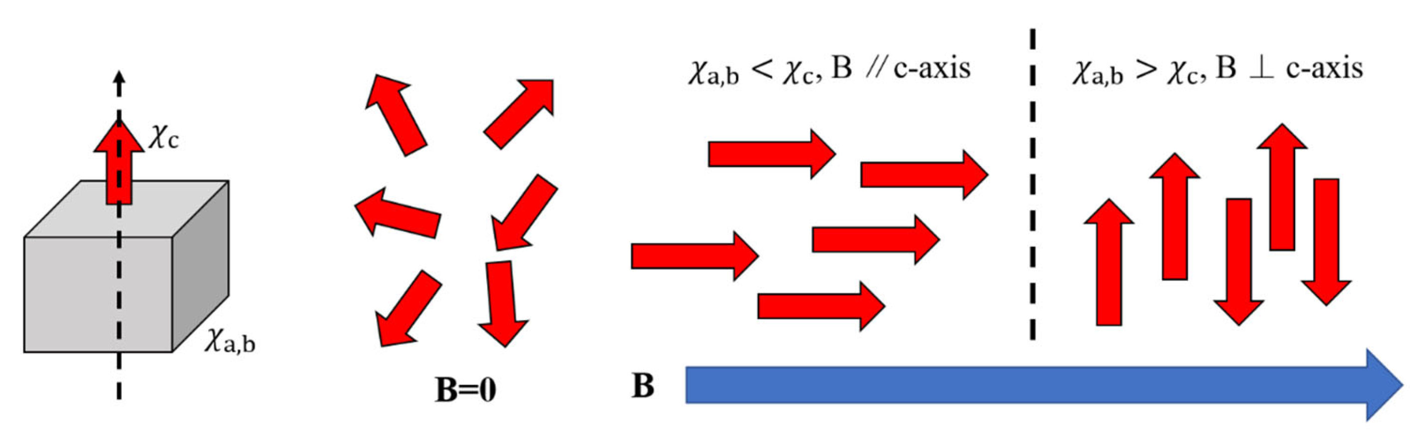 Crystals 13 00891 g012 Crystals 13 00891 g012