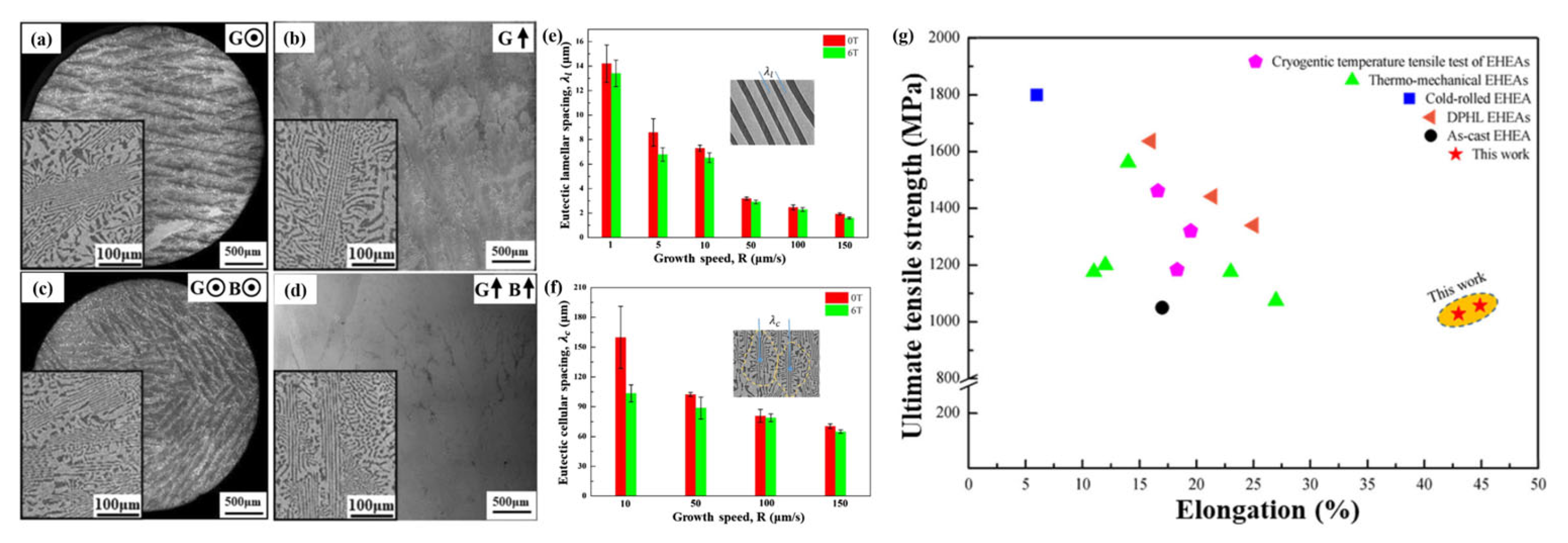 Crystals 13 00891 g013 Crystals 13 00891 g013