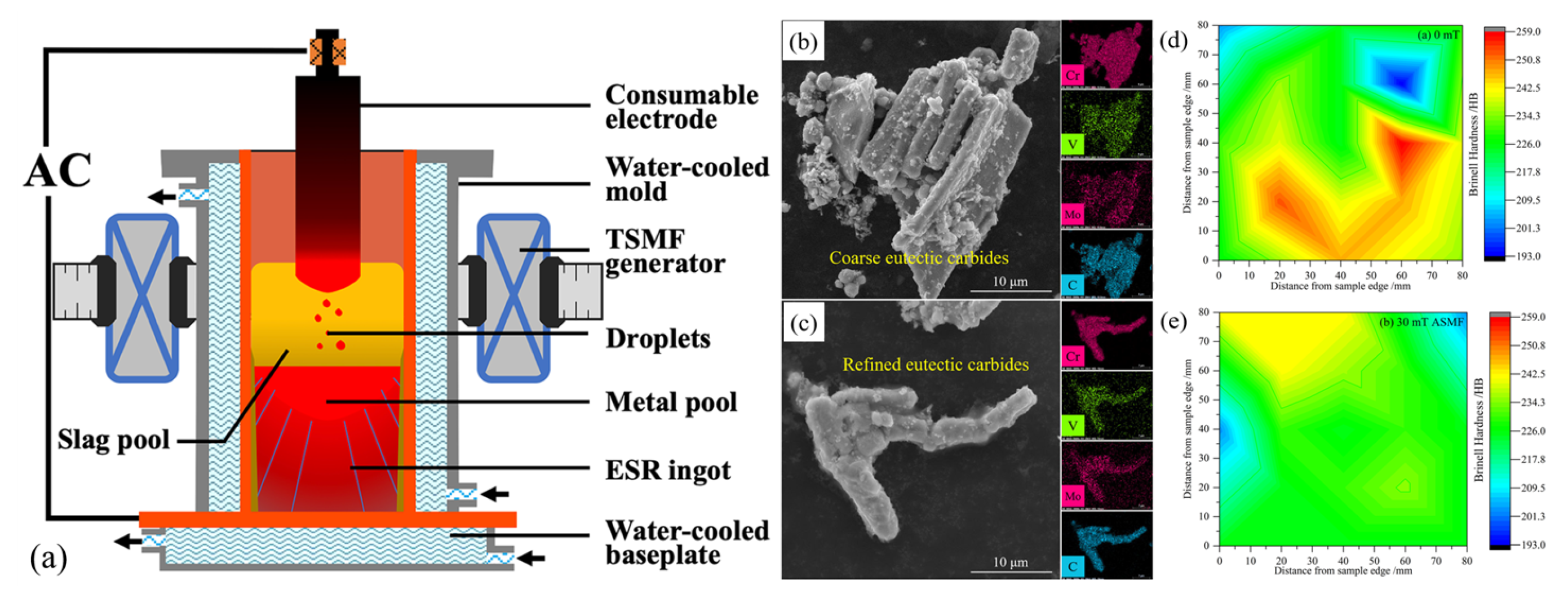 Crystals 13 00891 g014 Crystals 13 00891 g014