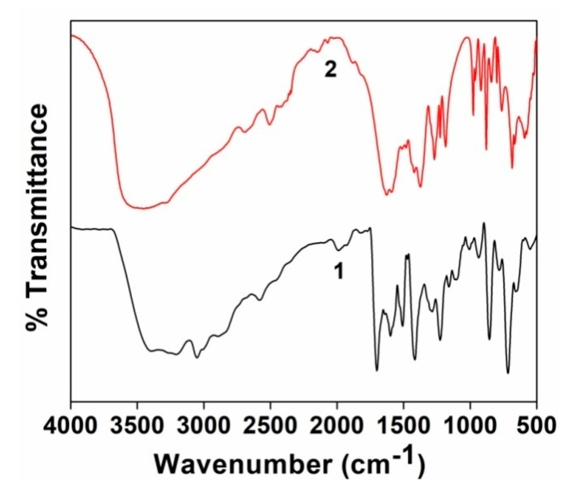 Crystals 13 00895 g008 Crystals 13 00895 g008