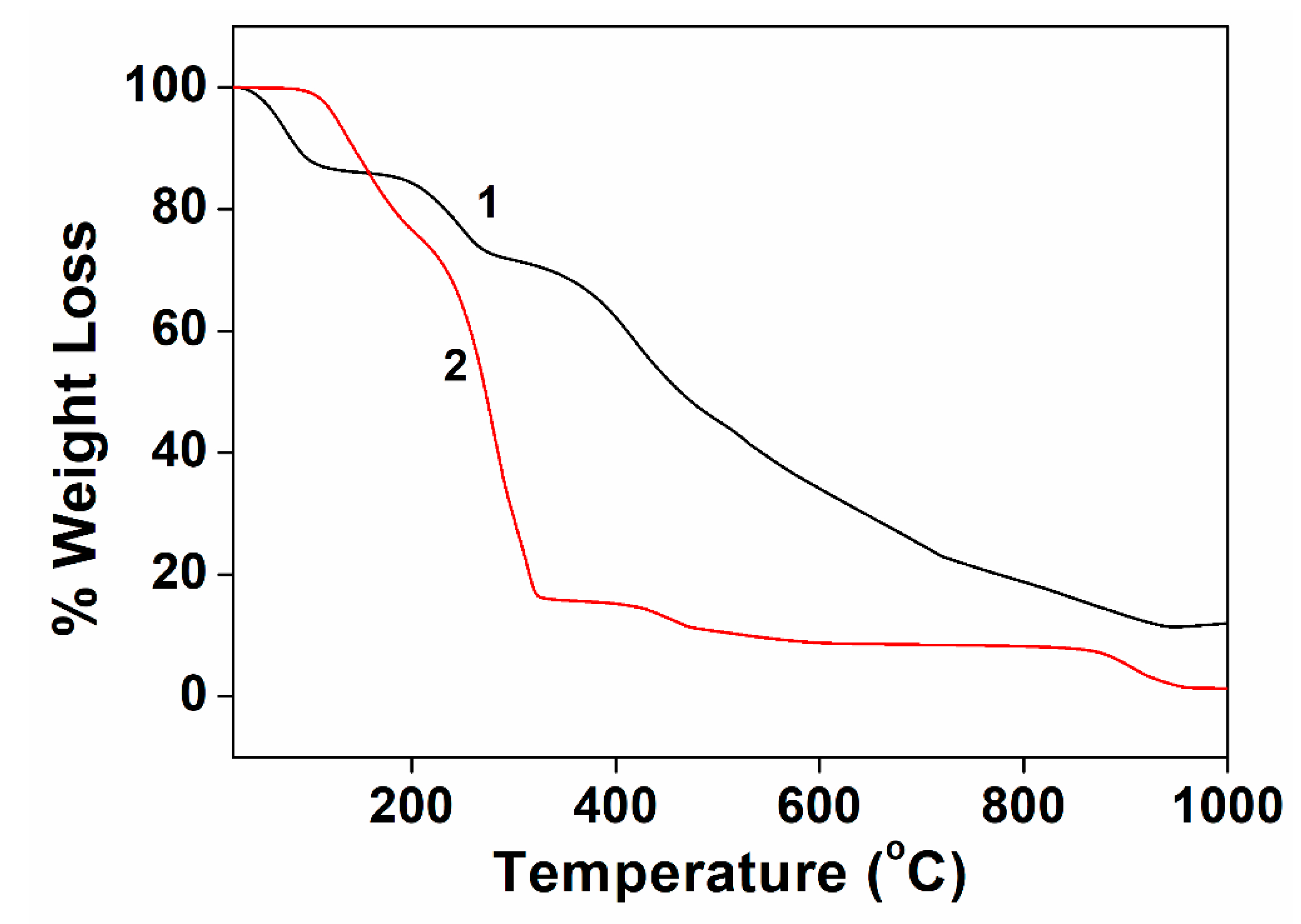 Crystals 13 00895 g009 Crystals 13 00895 g009