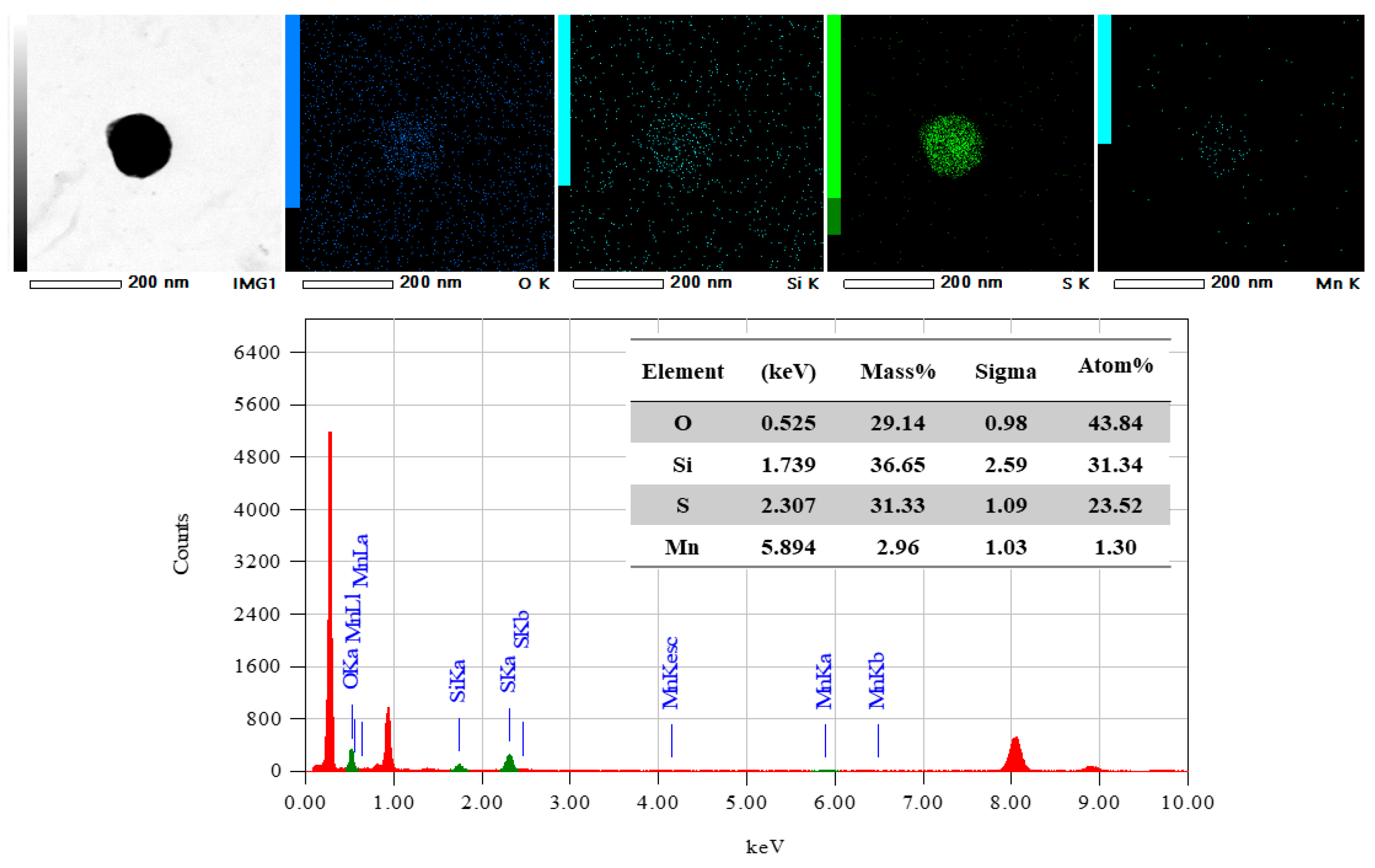 Crystals 13 00896 g006