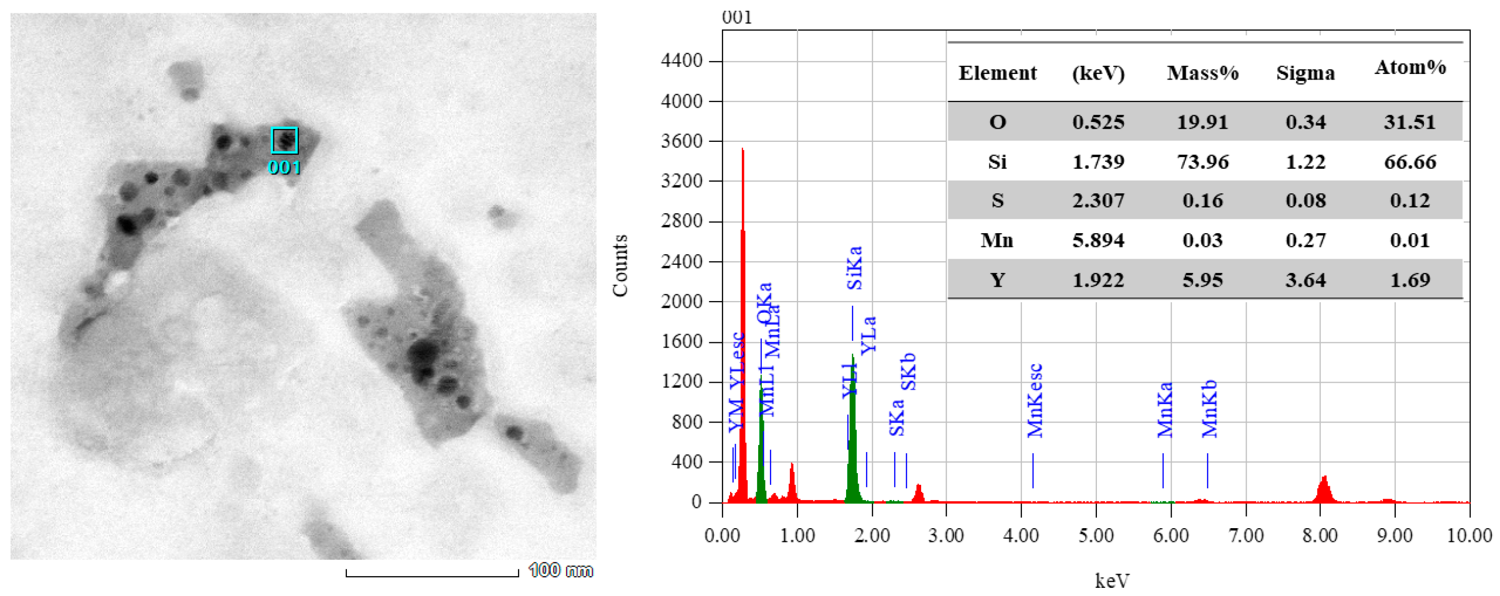 Crystals 13 00896 g007b