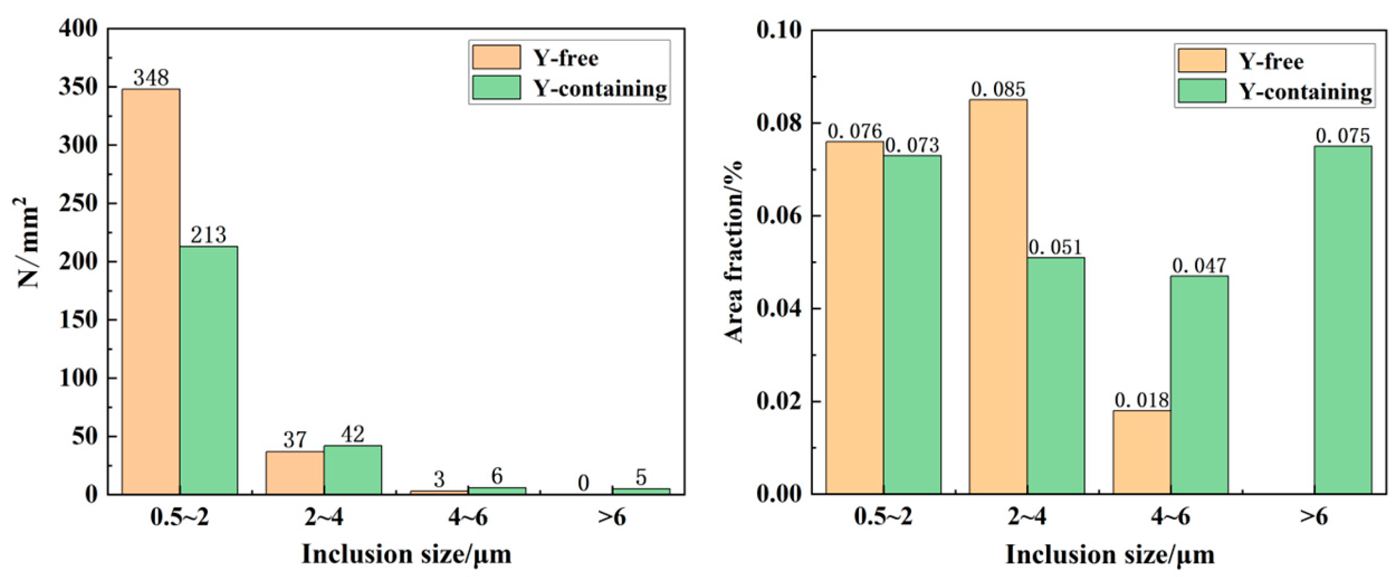 Crystals 13 00896 g009