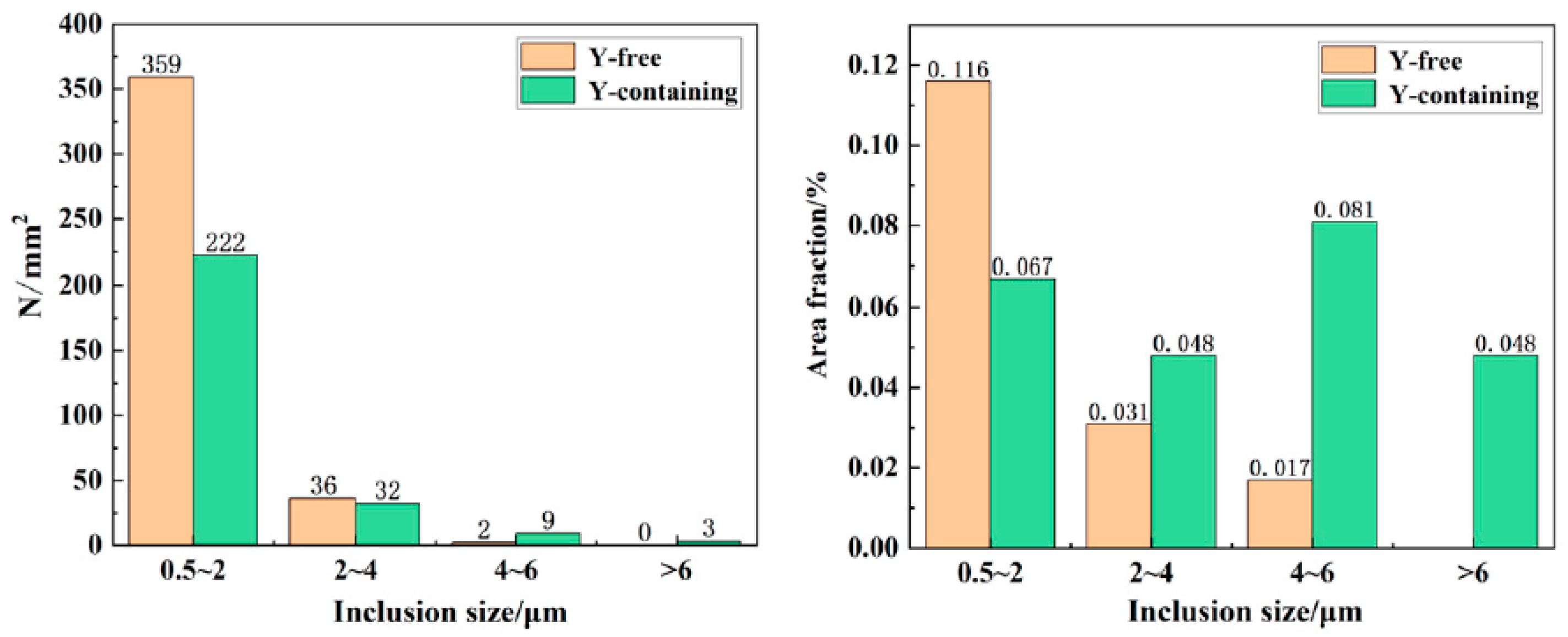 Crystals 13 00896 g010