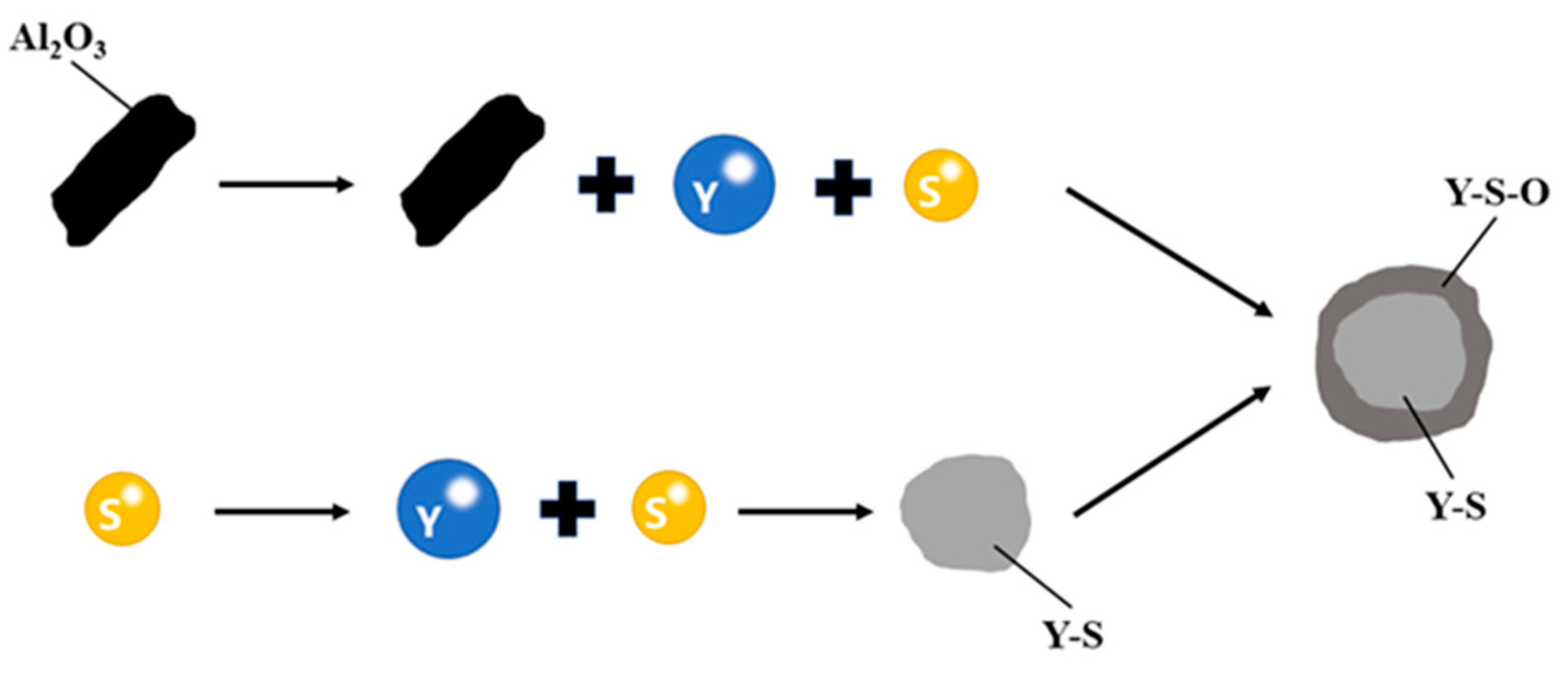 Crystals 13 00896 g016