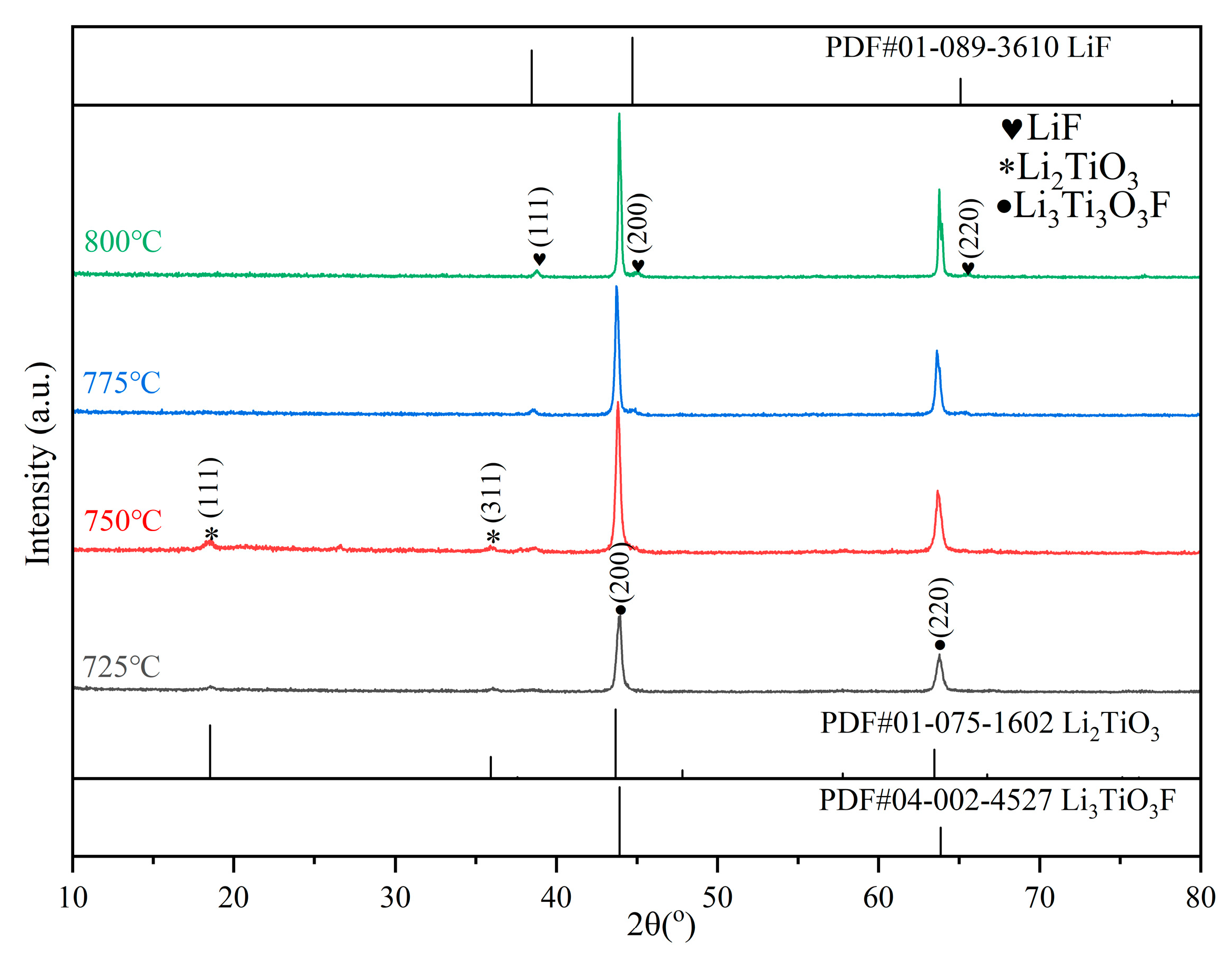 Crystals 13 00897 g003