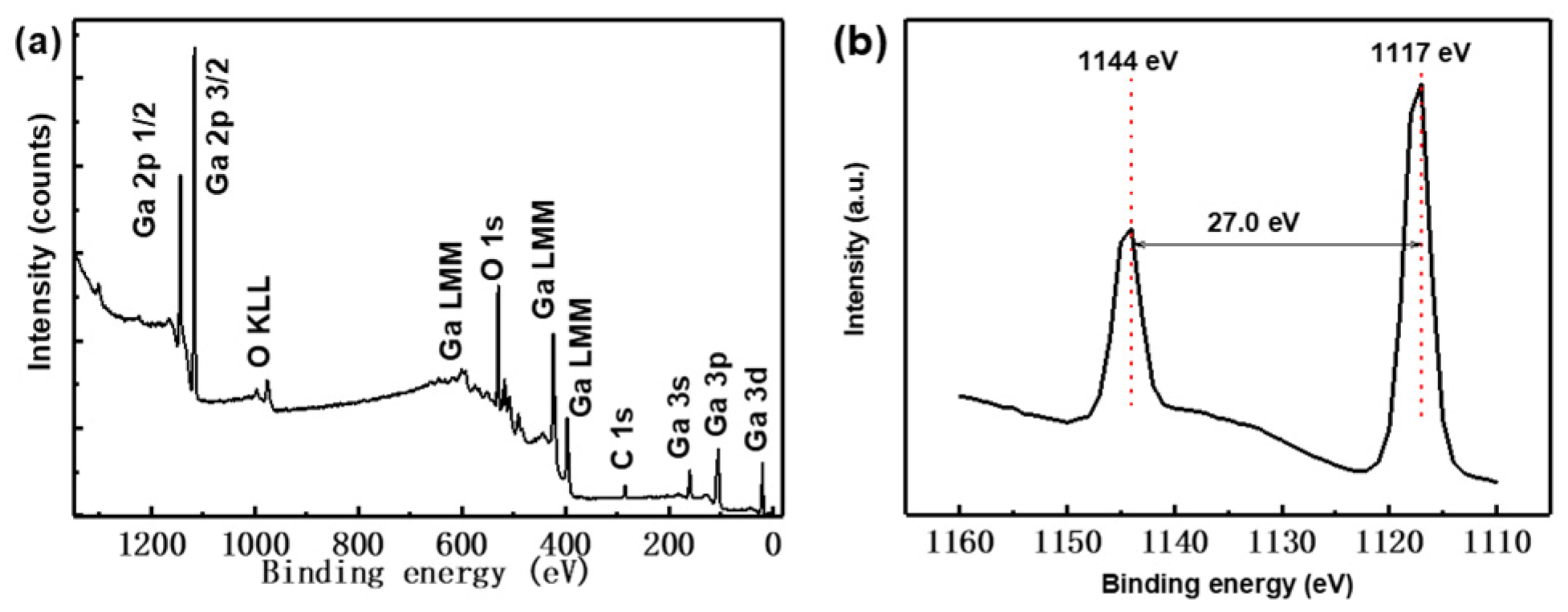 Crystals 13 00898 g004 Crystals 13 00898 g004